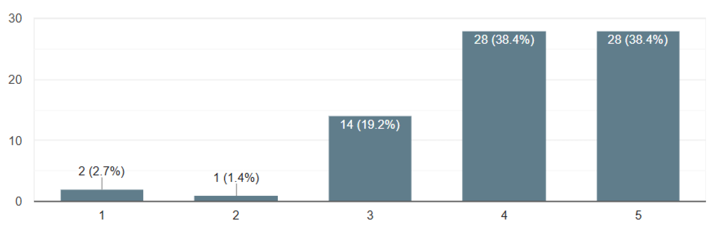 Energies 18 02425 g012