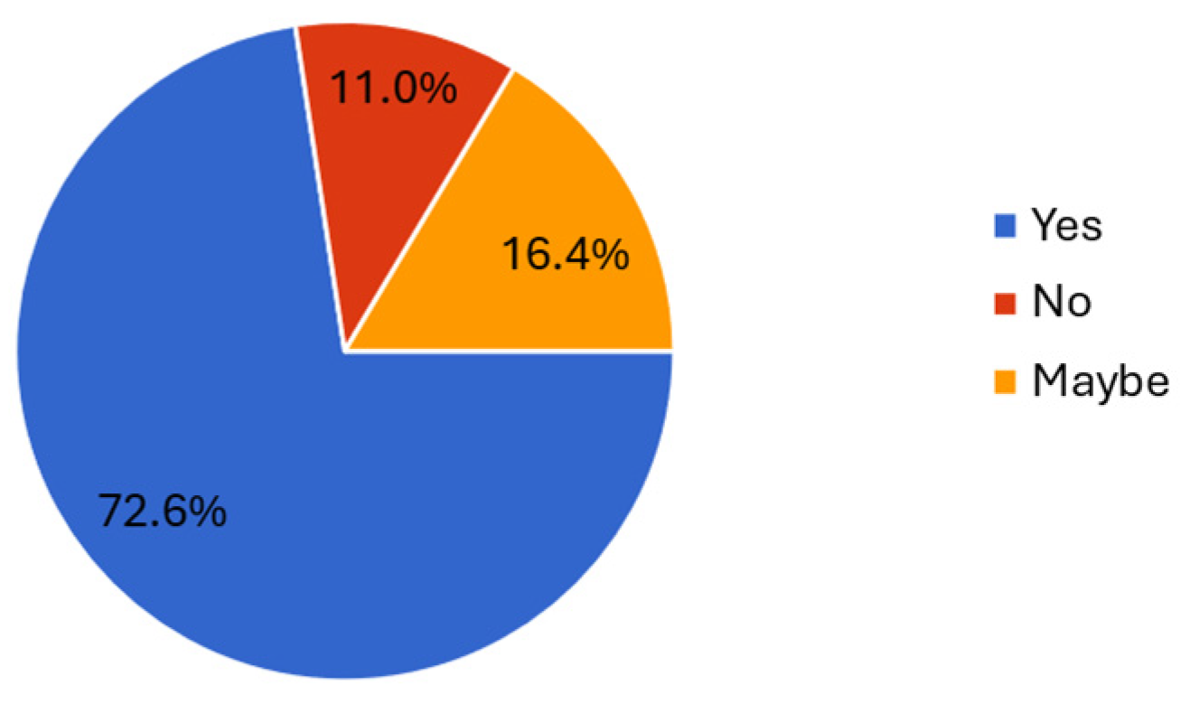 Energies 18 02425 g013