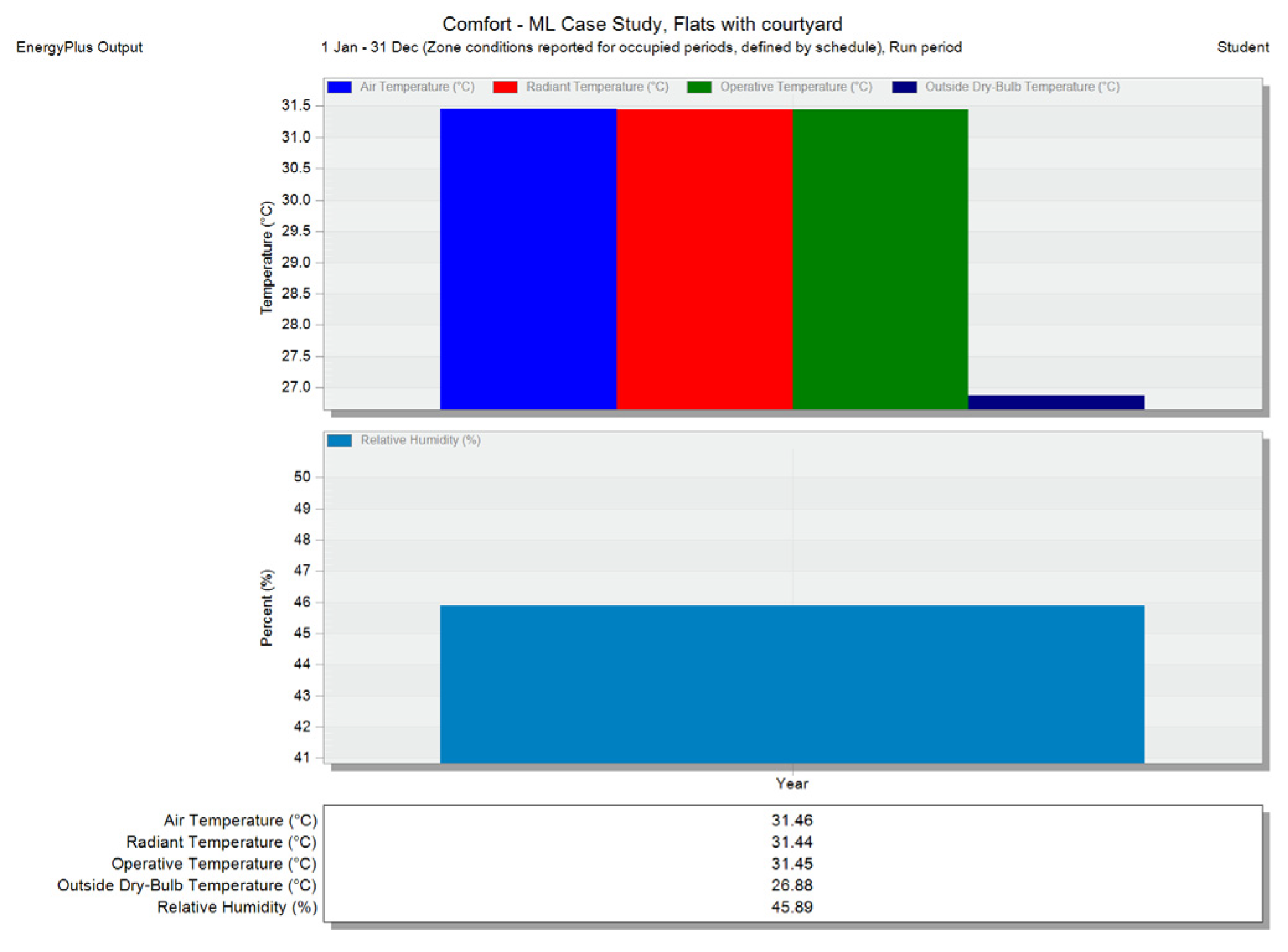 Energies 18 02425 g020