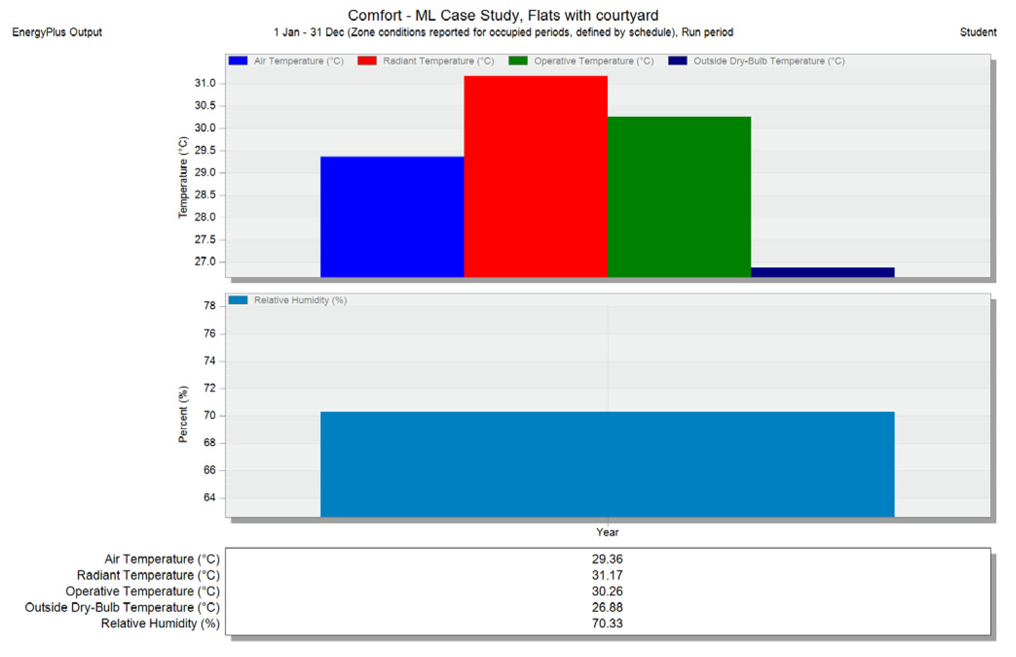 Energies 18 02425 g021