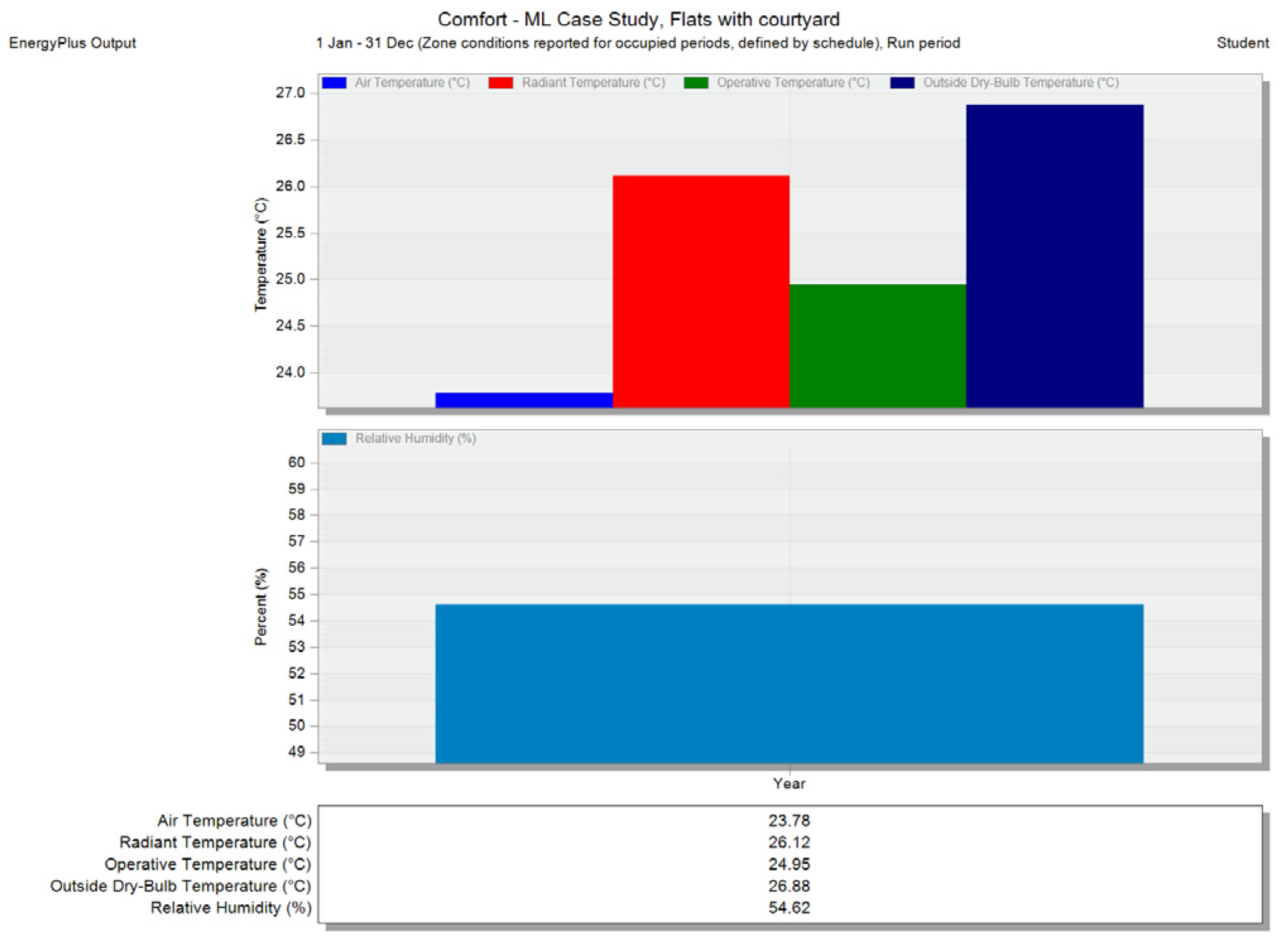 Energies 18 02425 g031