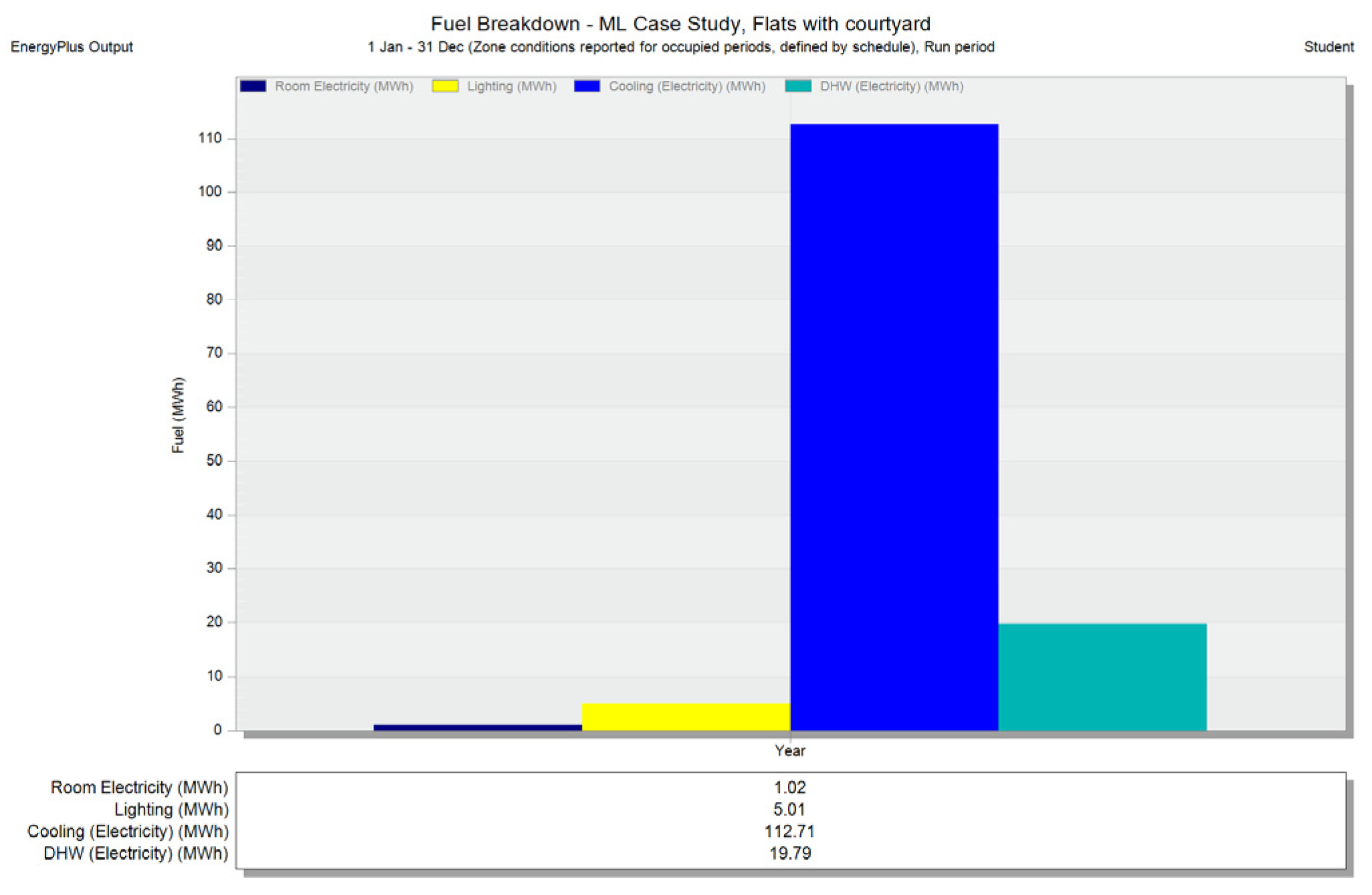Energies 18 02425 g032