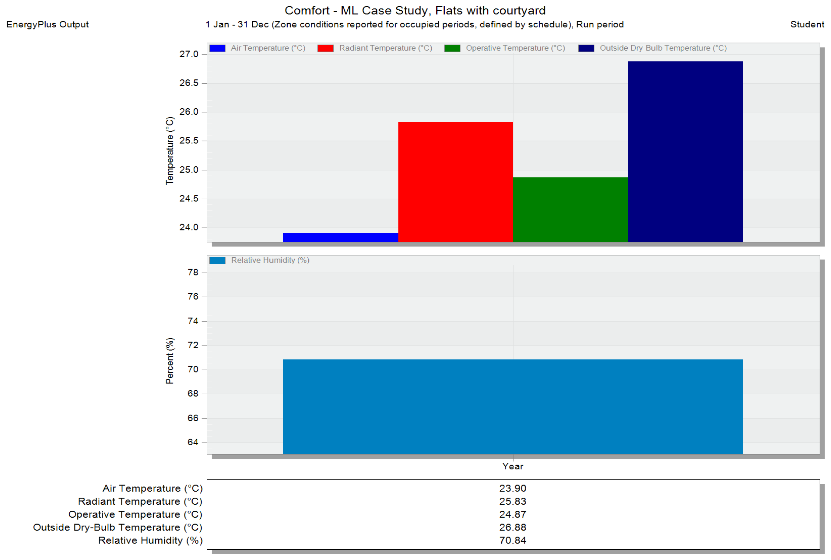 Energies 18 02425 g033