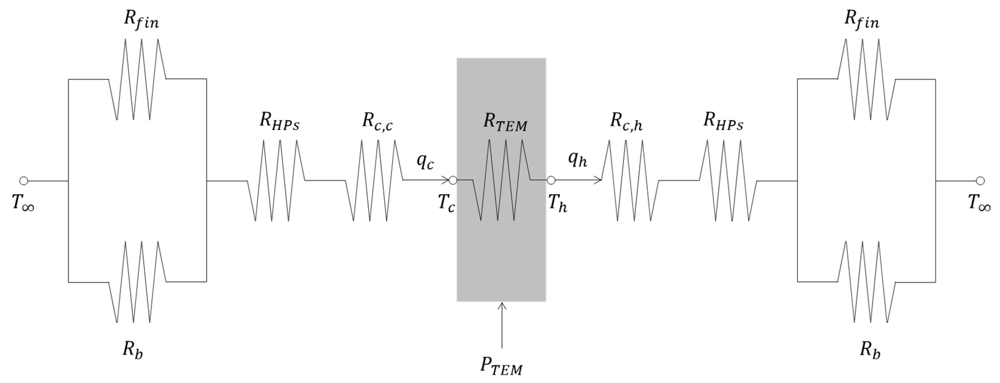 Energies 18 02426 g002