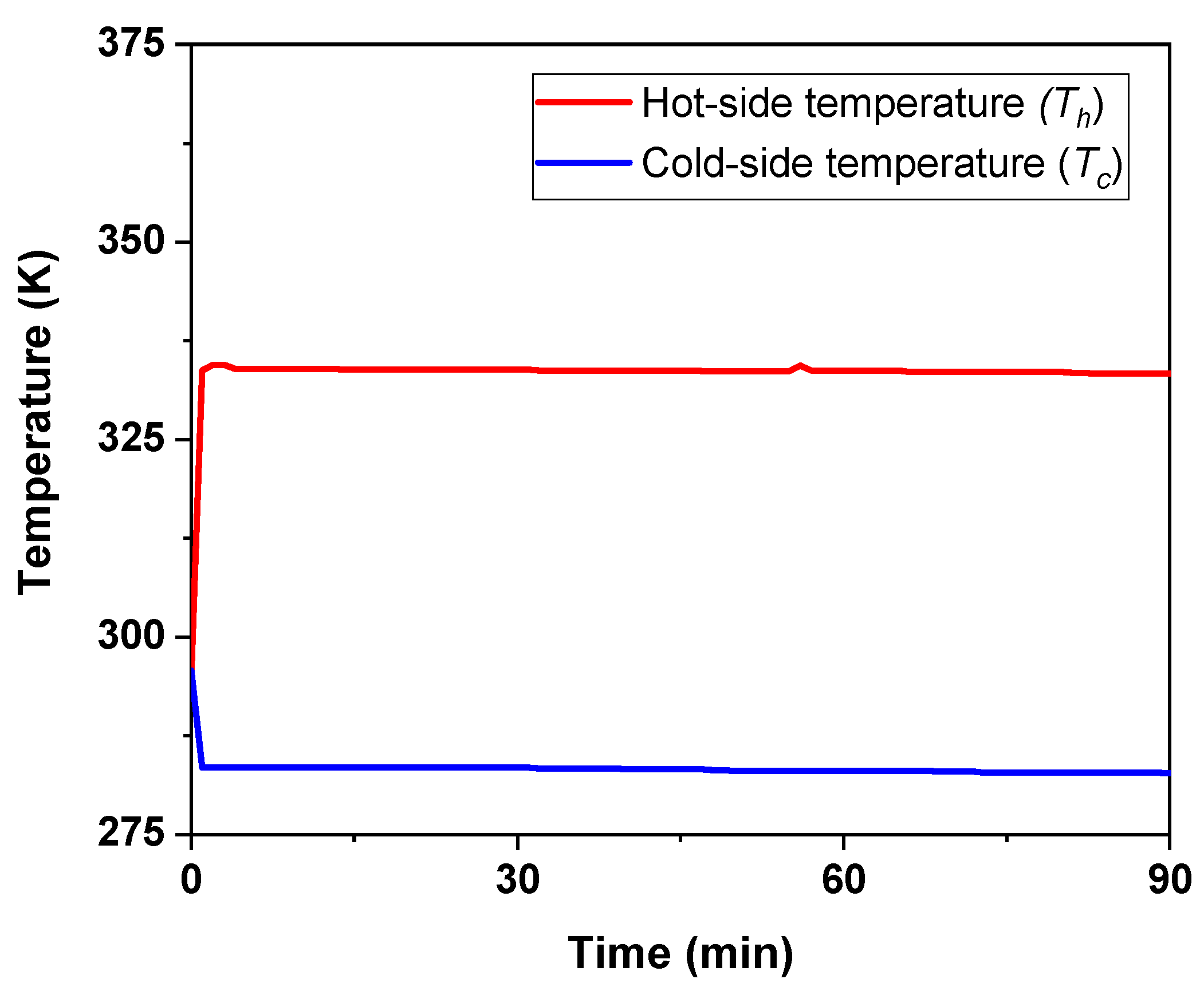 Energies 18 02426 g003