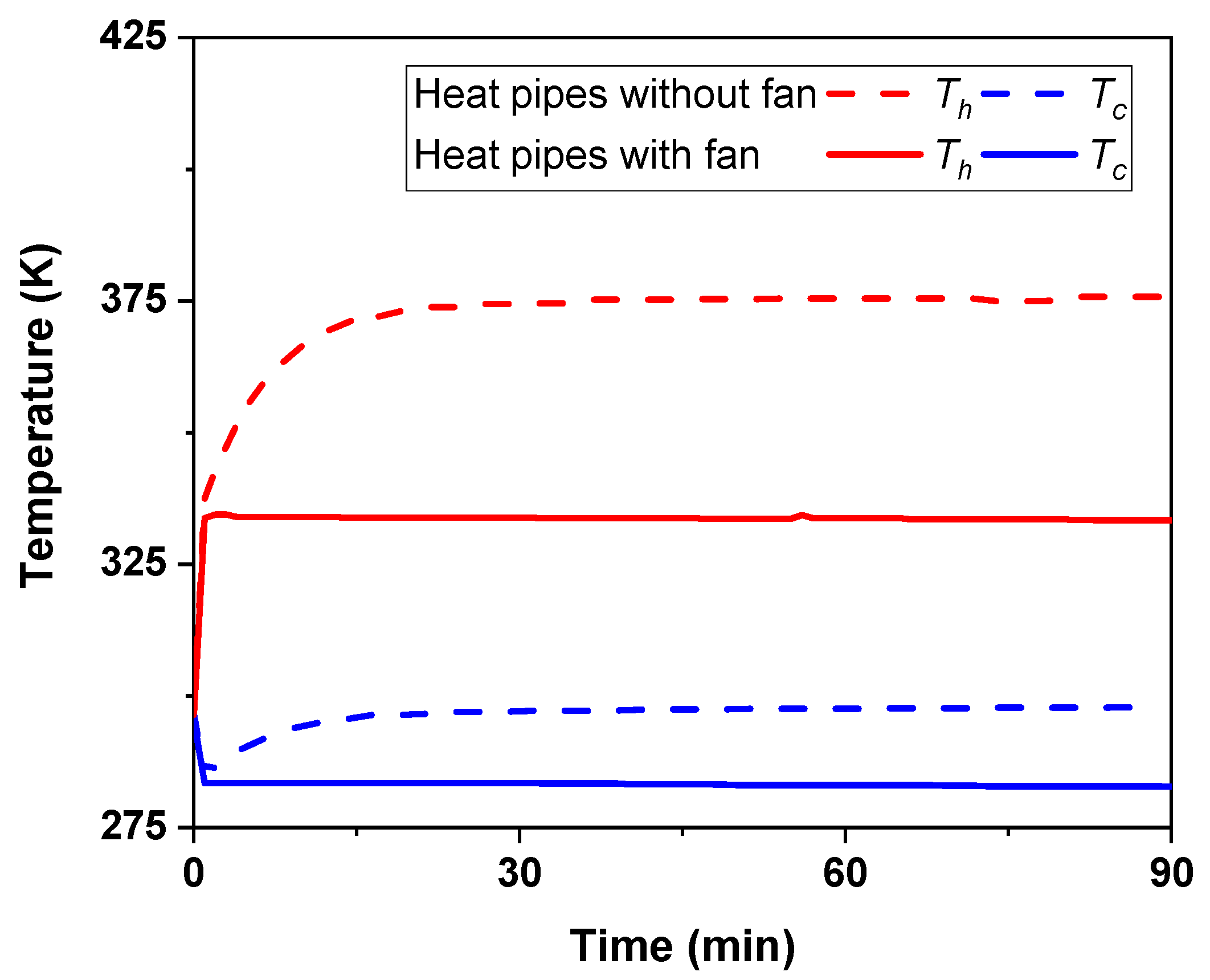 Energies 18 02426 g004