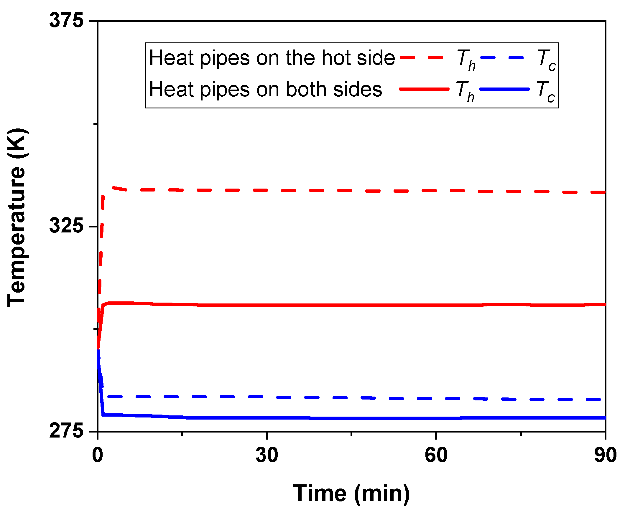 Energies 18 02426 g005