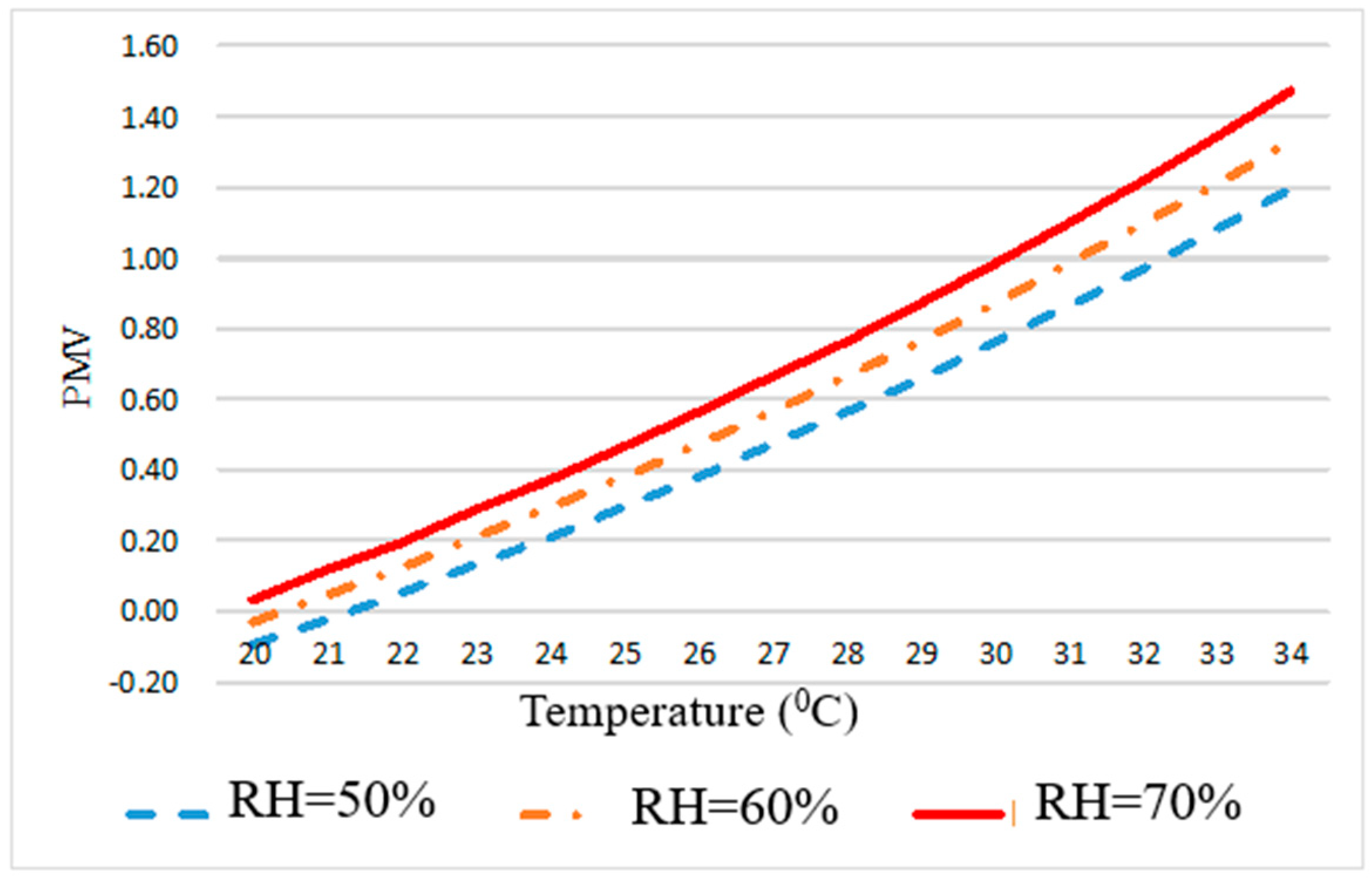 Energies 18 02427 g001