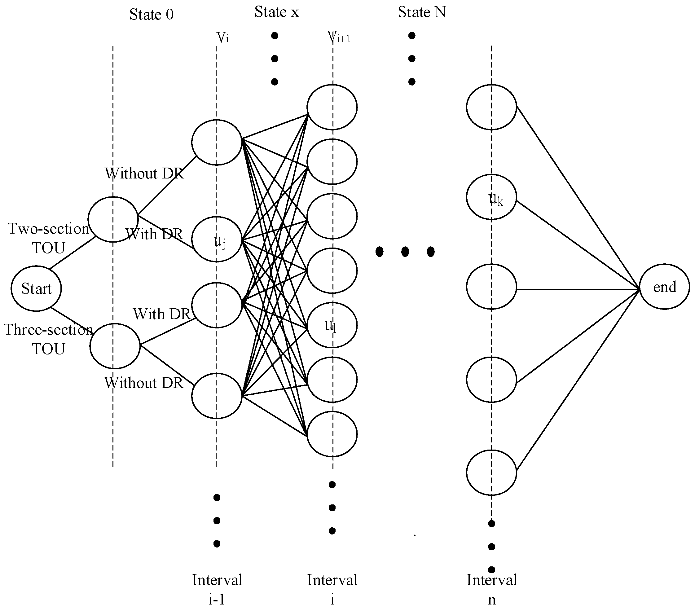 Energies 18 02427 g002
