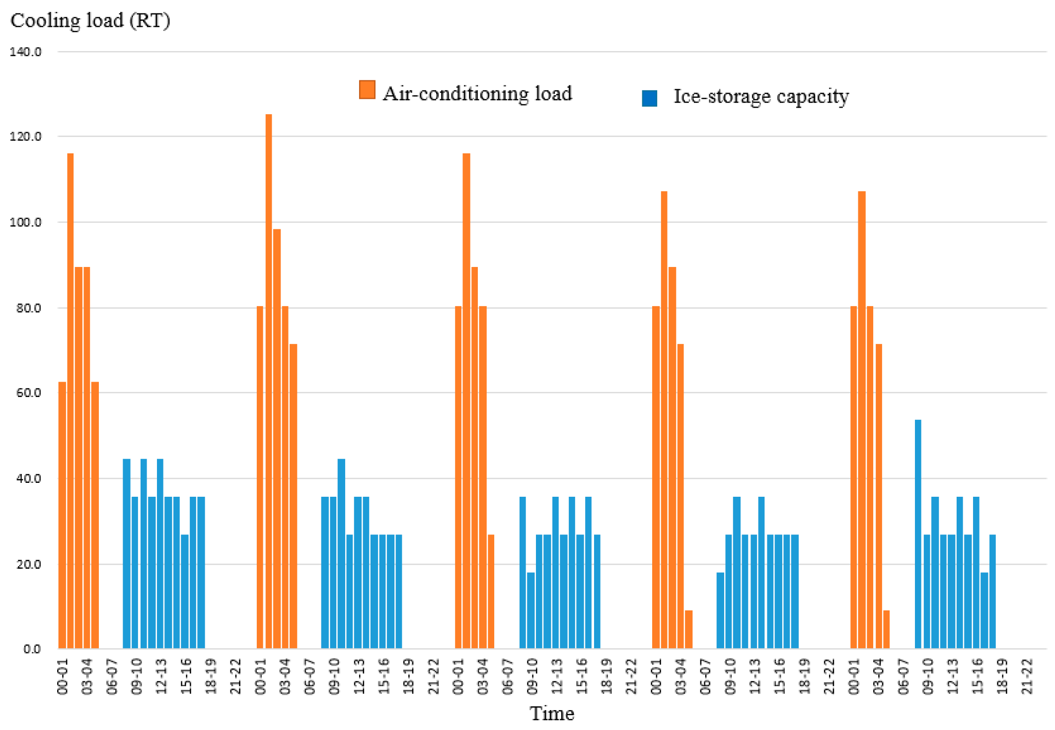 Energies 18 02427 g004