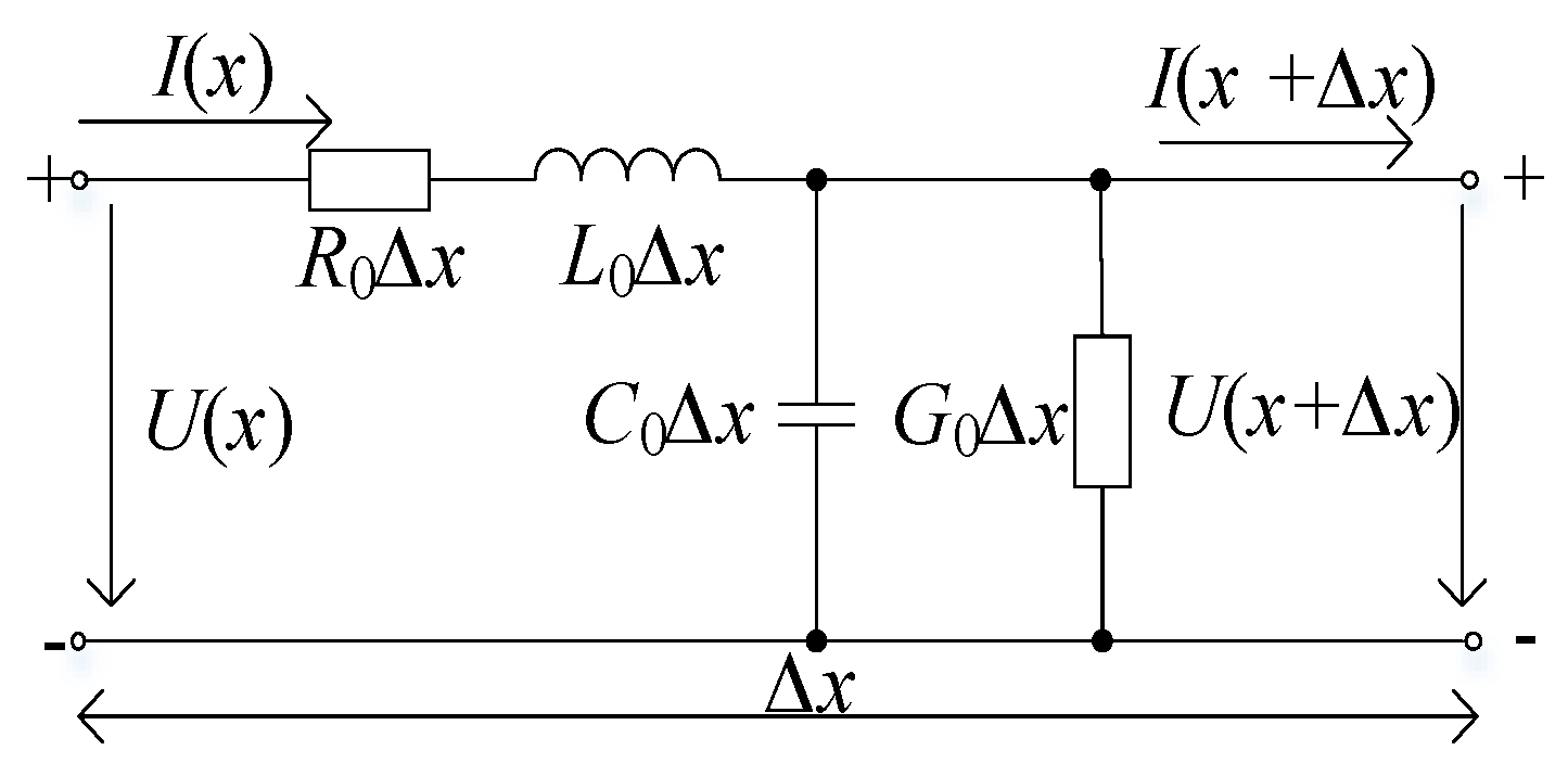 Energies 18 02428 g001