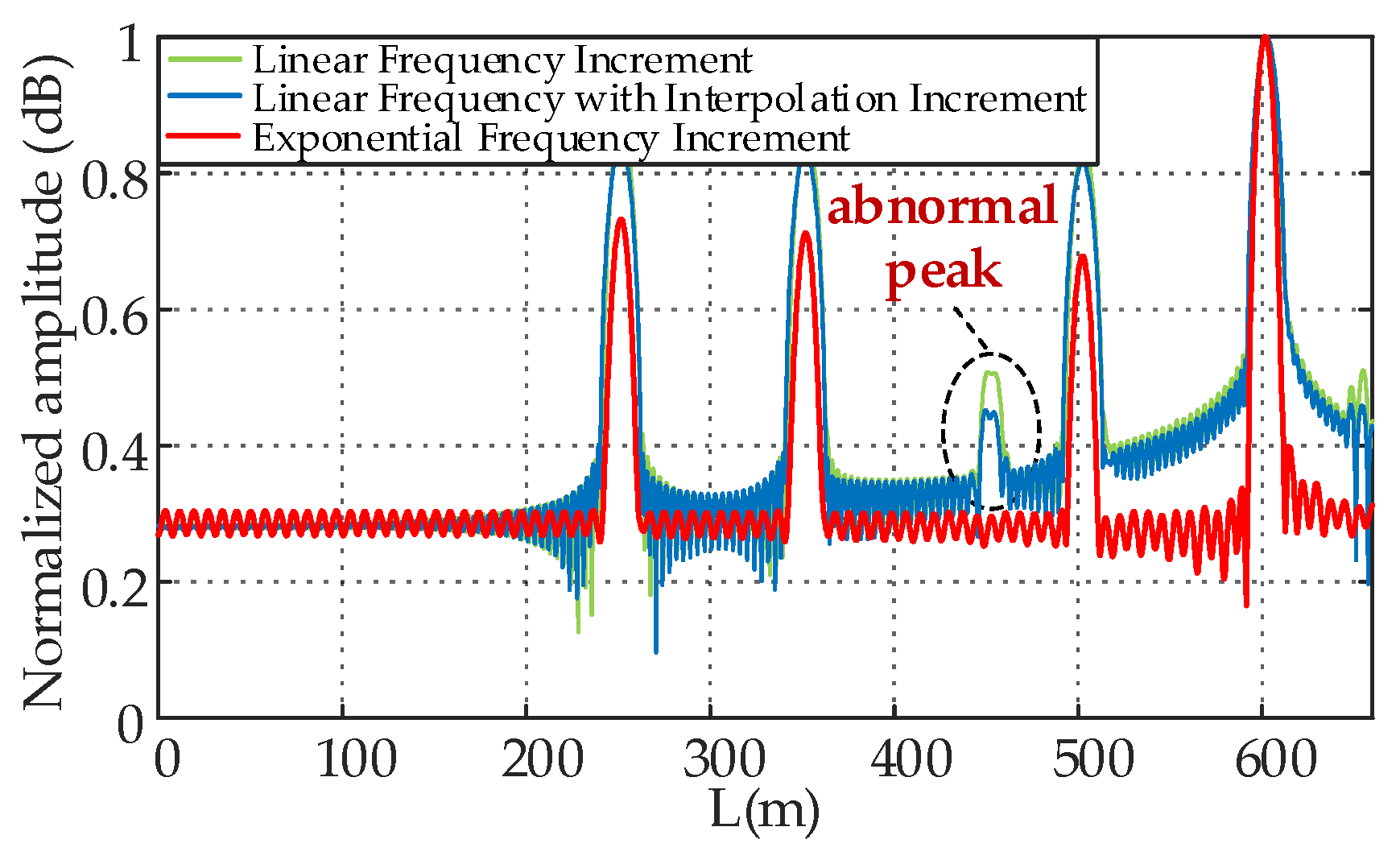 Energies 18 02428 g011