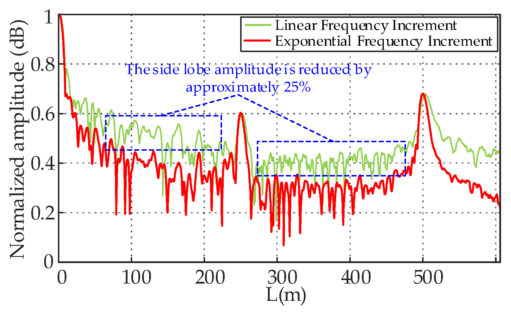 Energies 18 02428 g013