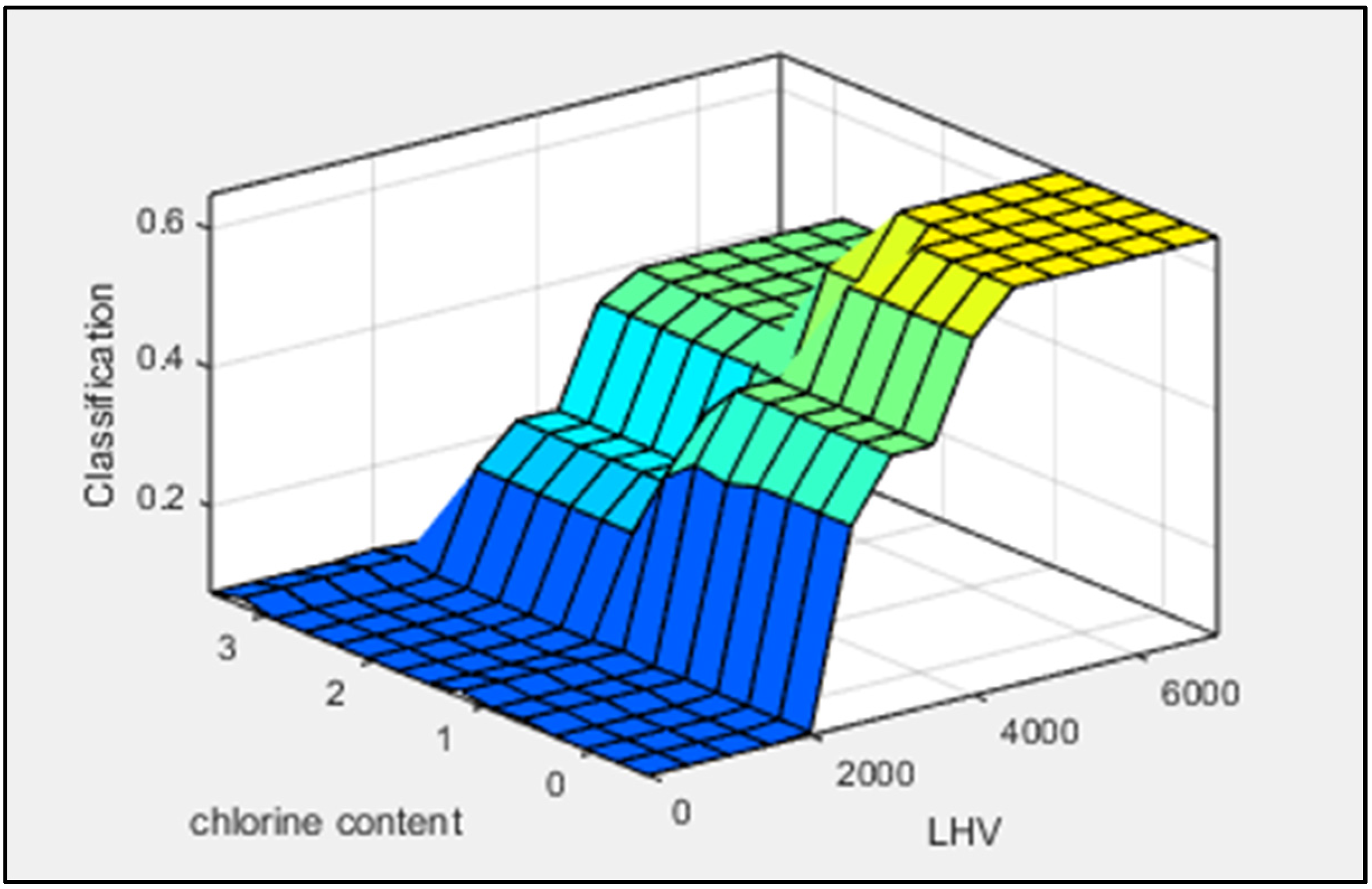Energies 18 02429 g005