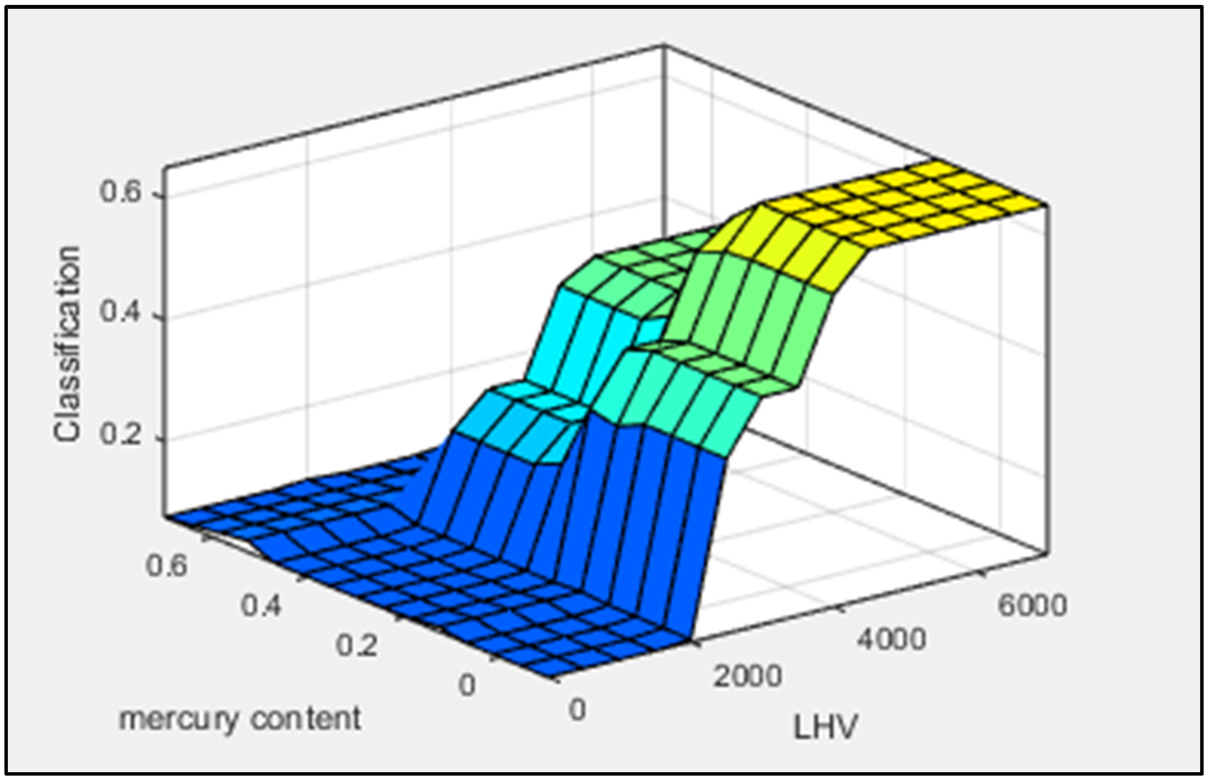 Energies 18 02429 g006