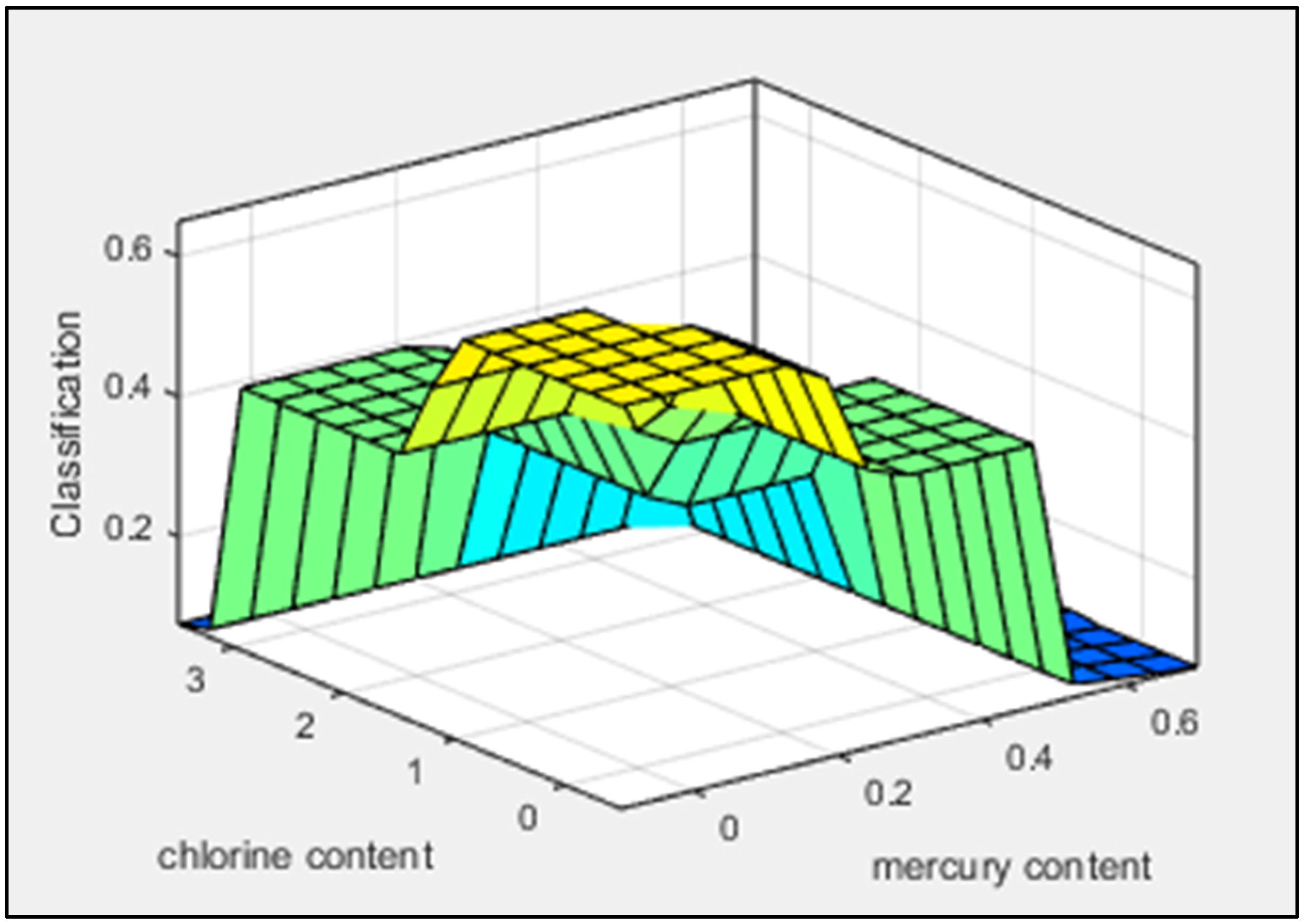 Energies 18 02429 g007