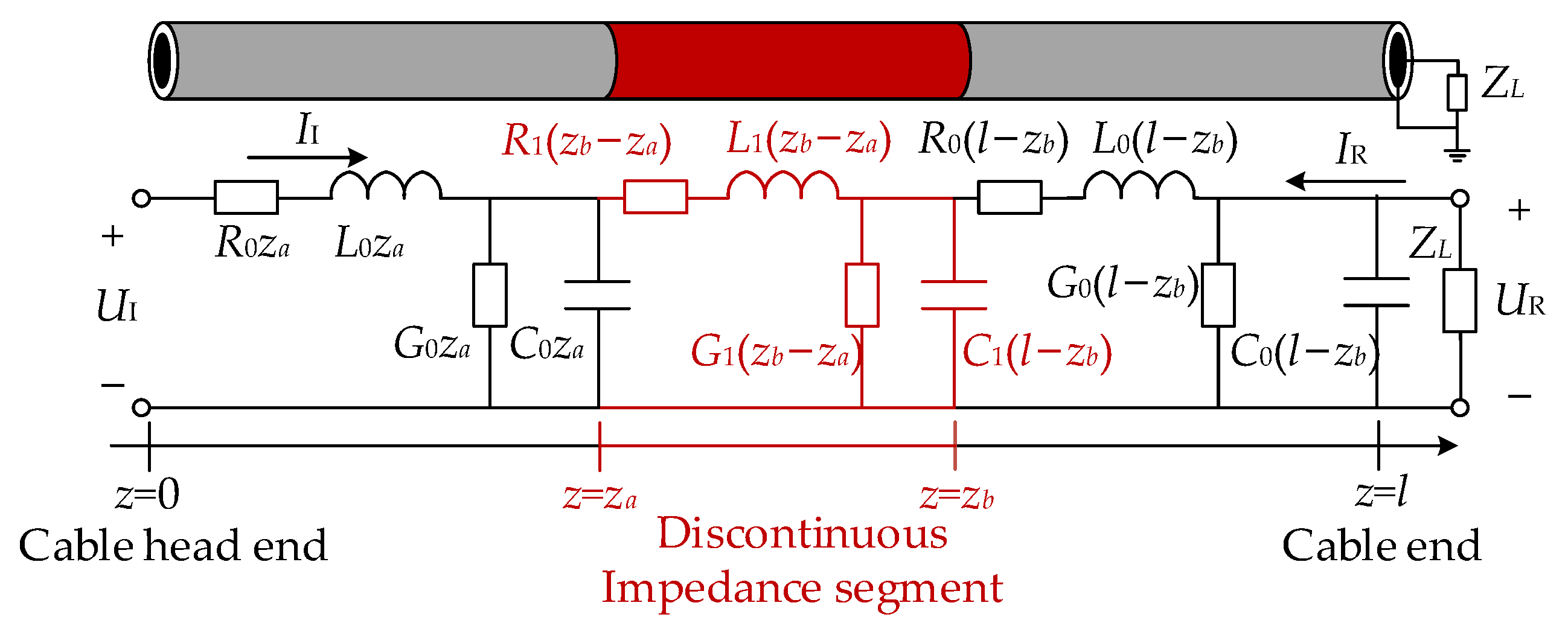 Energies 18 02430 g001