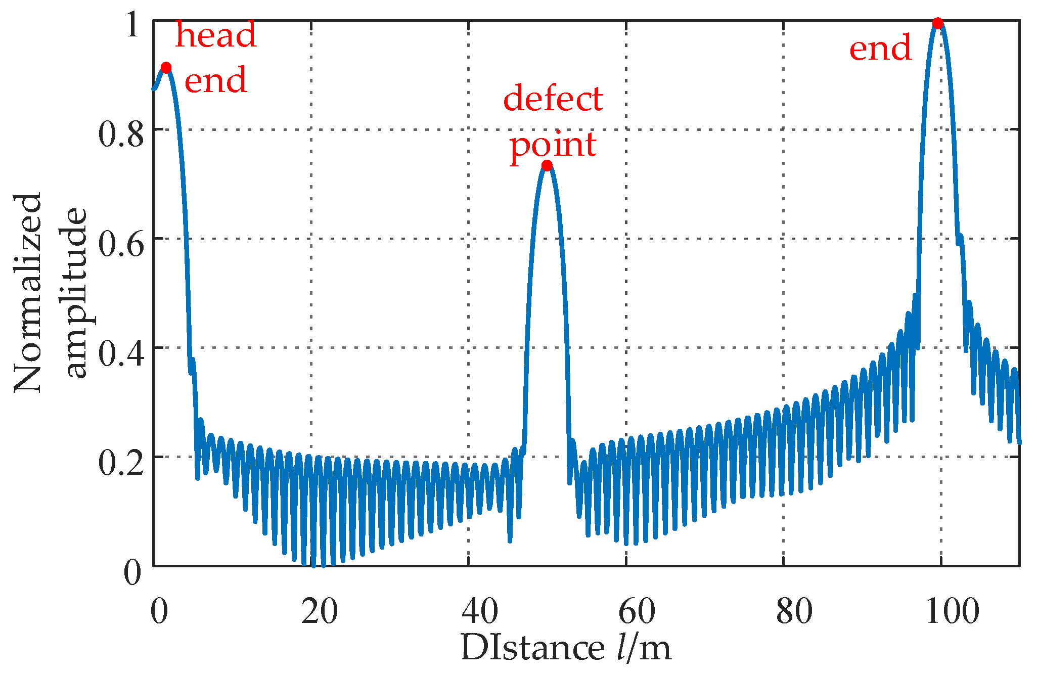 Energies 18 02430 g002