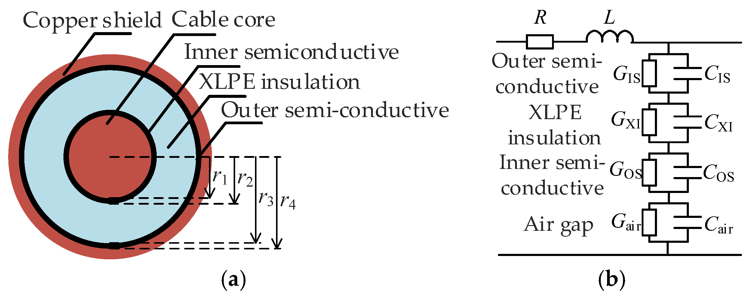 Energies 18 02430 g003