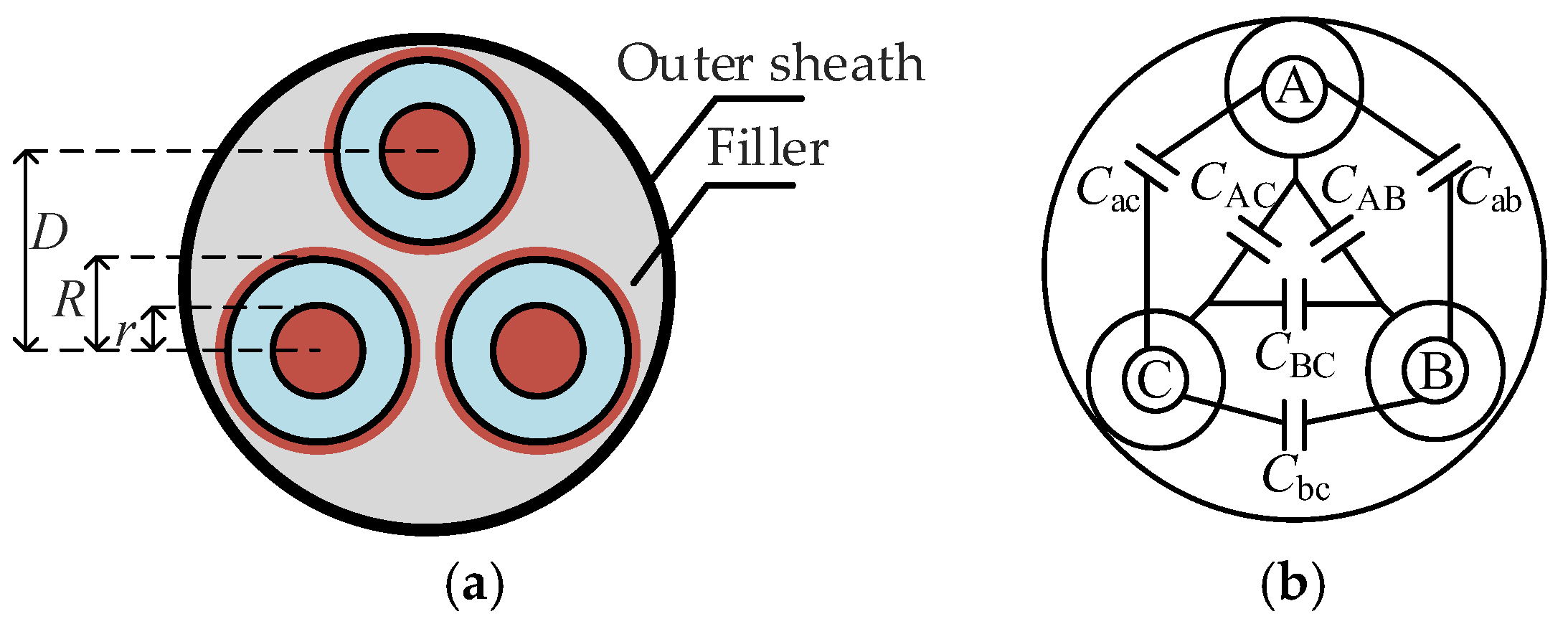 Energies 18 02430 g004
