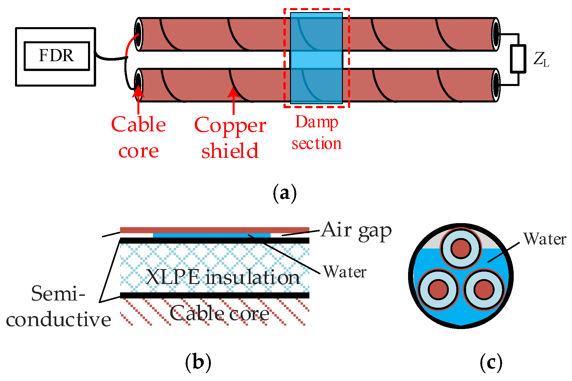 Energies 18 02430 g005