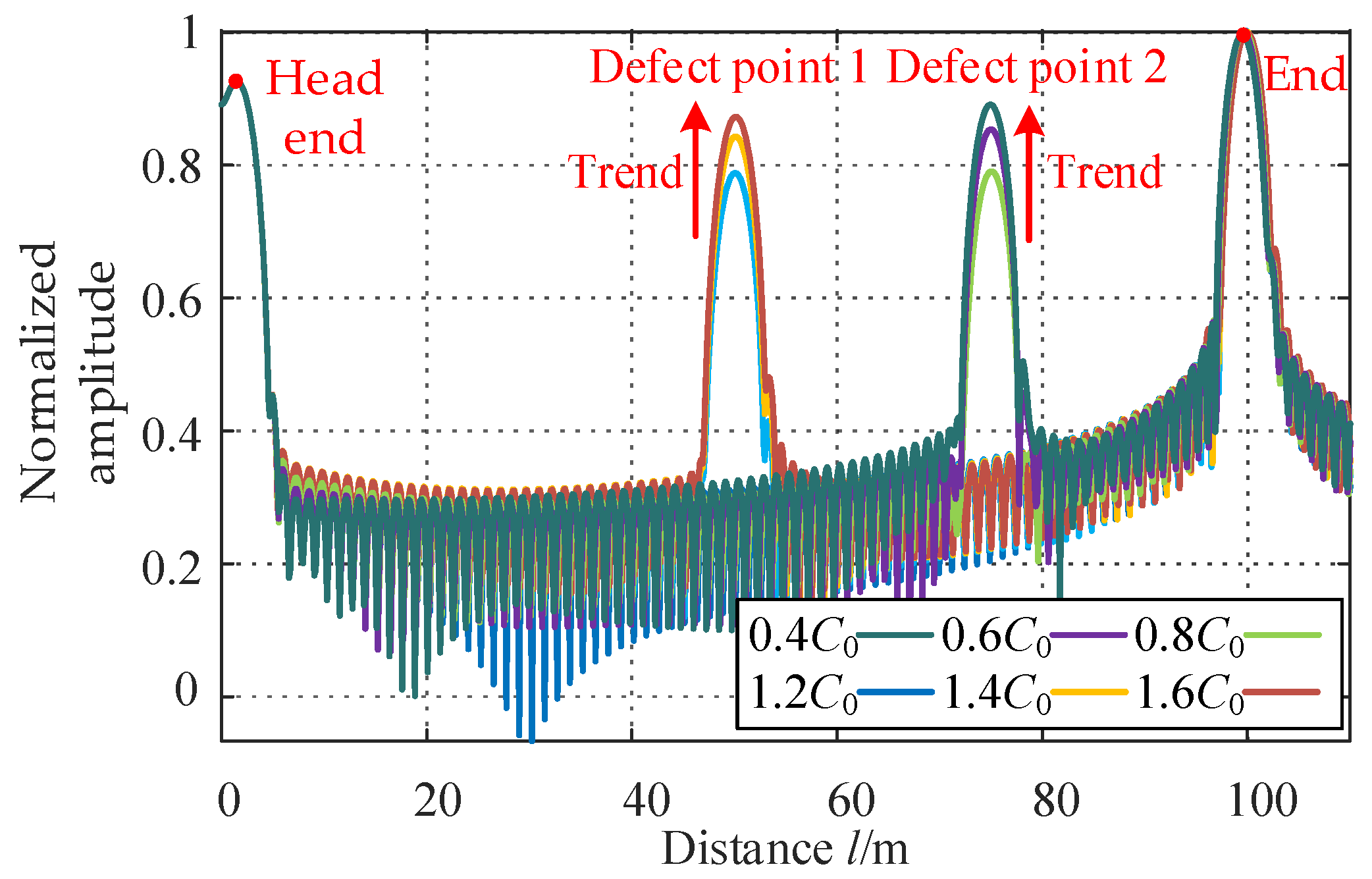 Energies 18 02430 g006