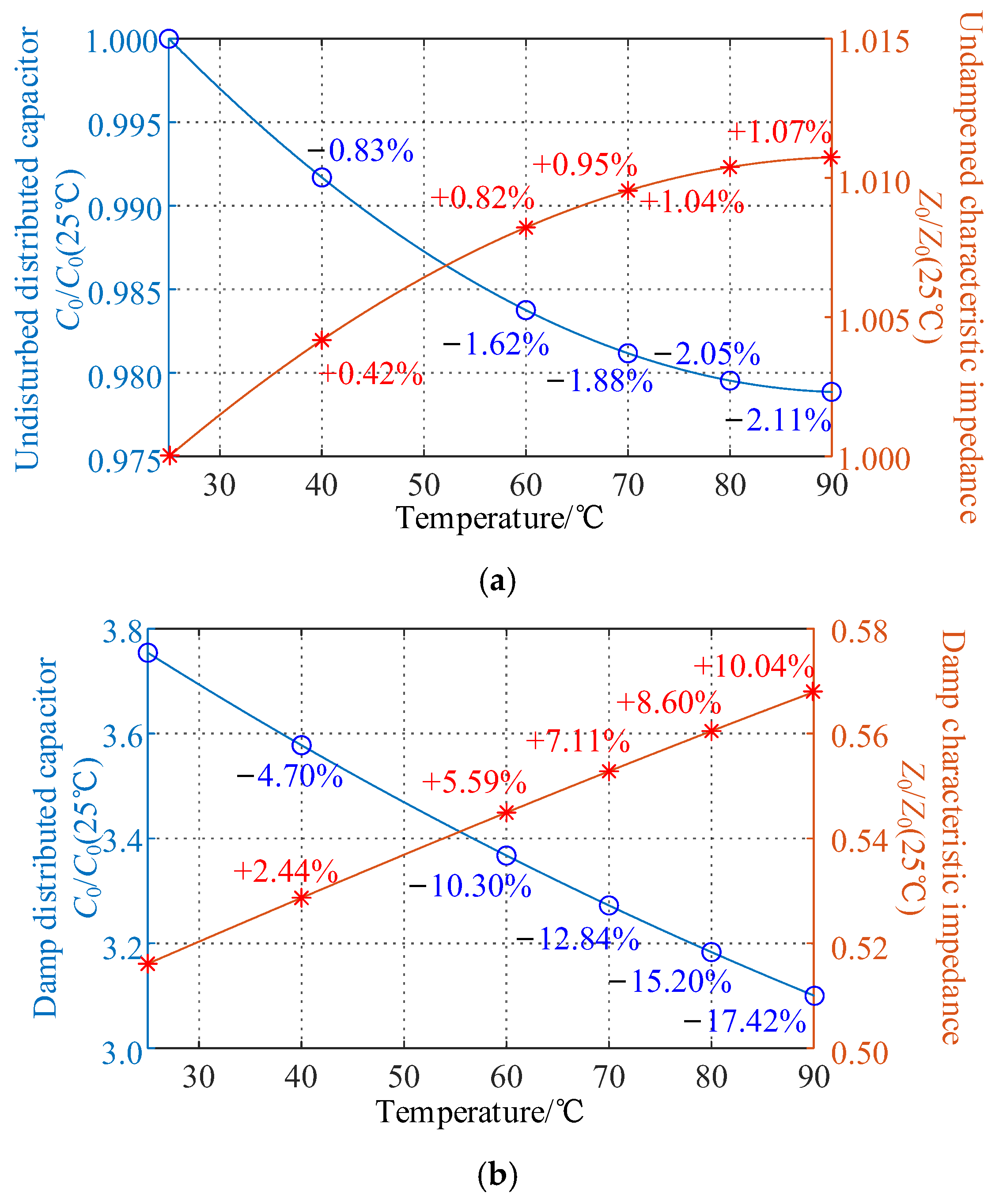 Energies 18 02430 g007