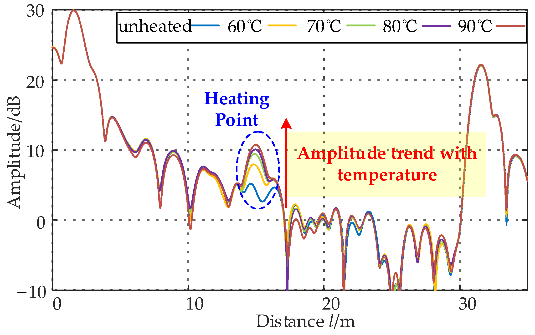 Energies 18 02430 g009