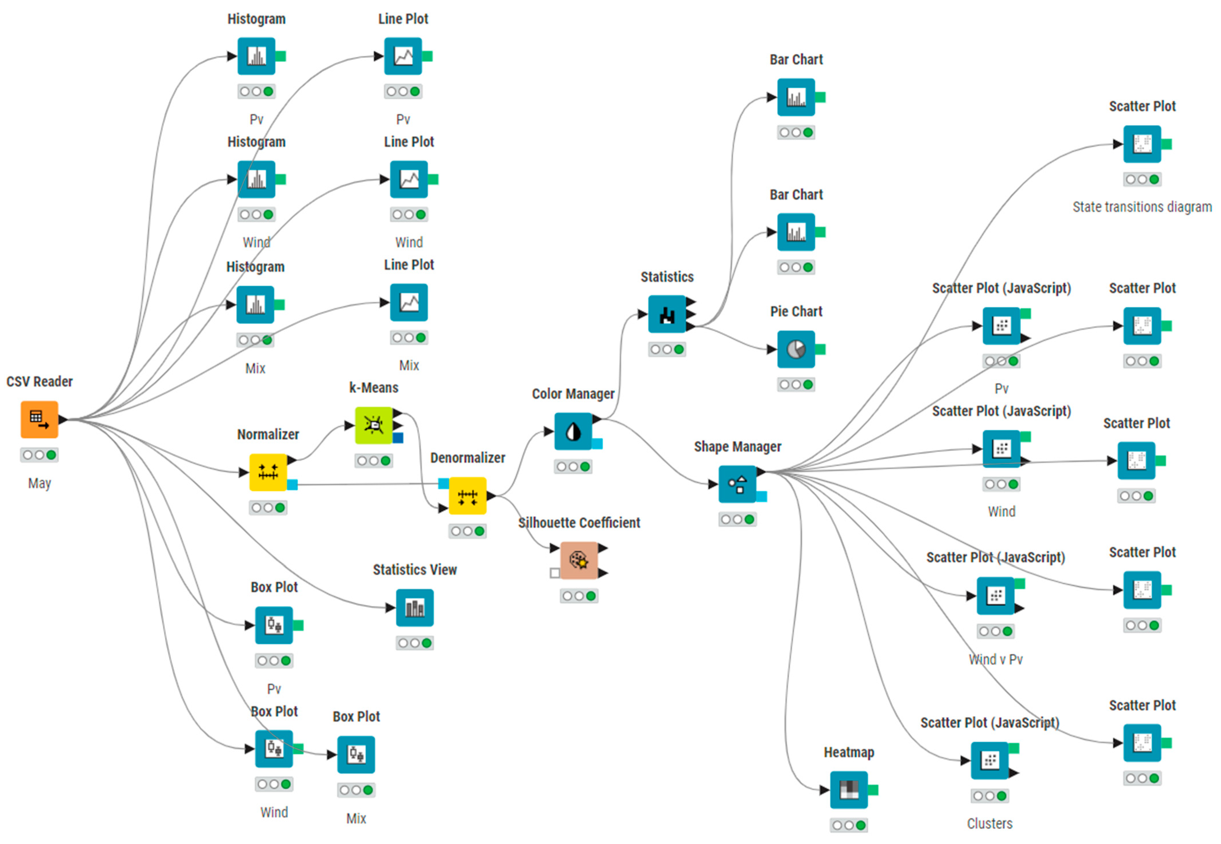 Energies 18 02431 g001