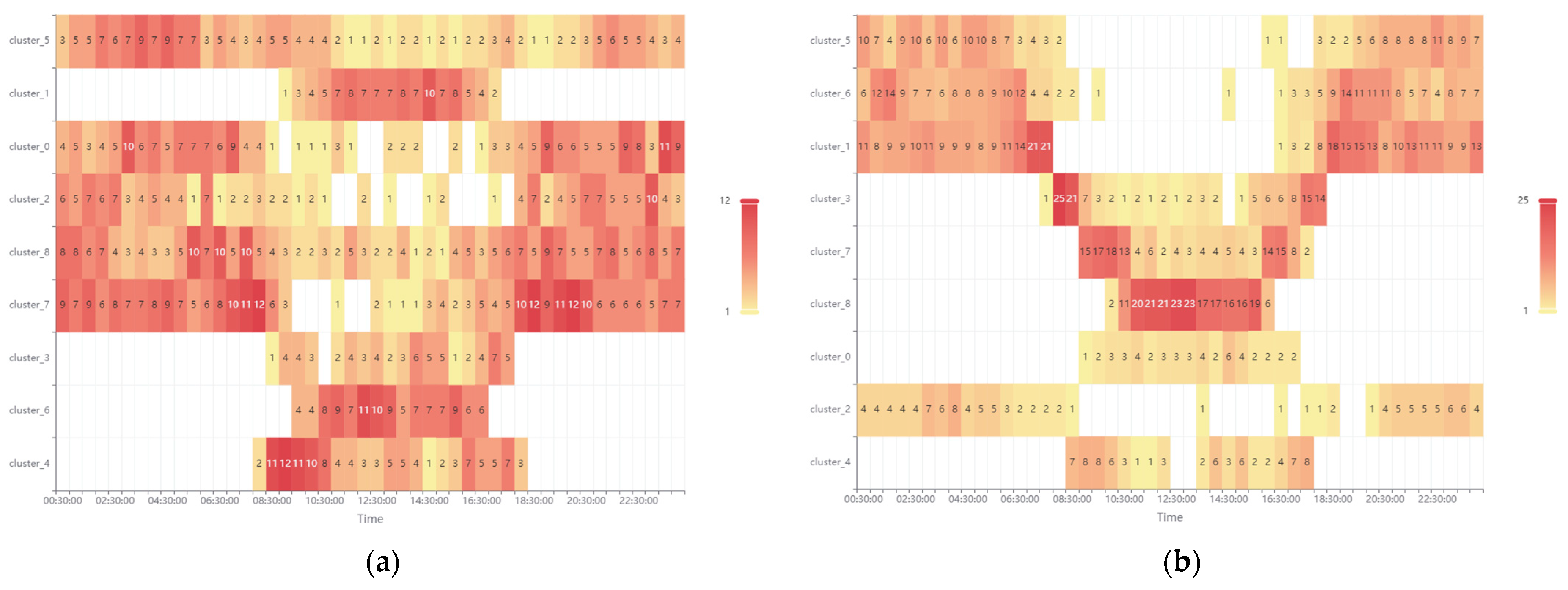 Energies 18 02431 g014