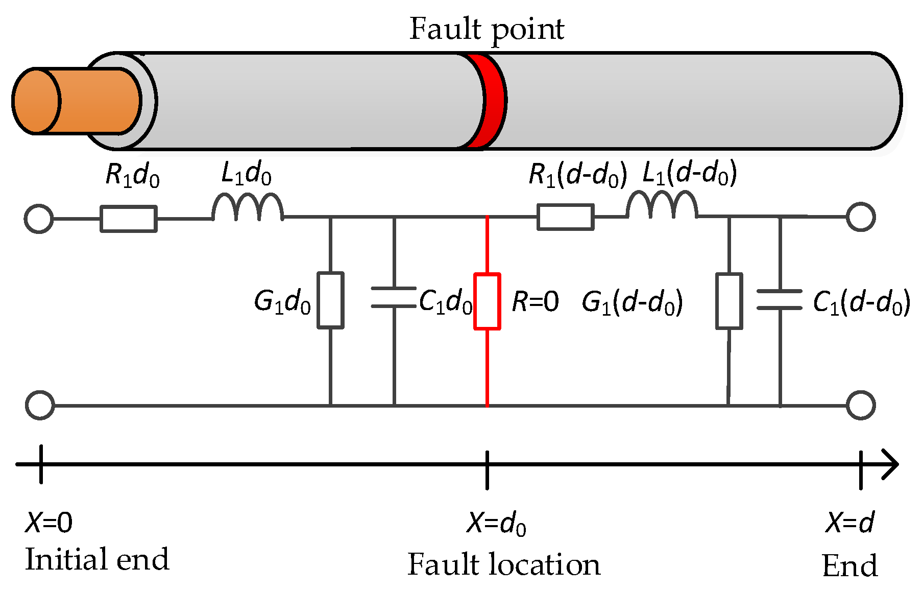 Energies 18 02432 g003