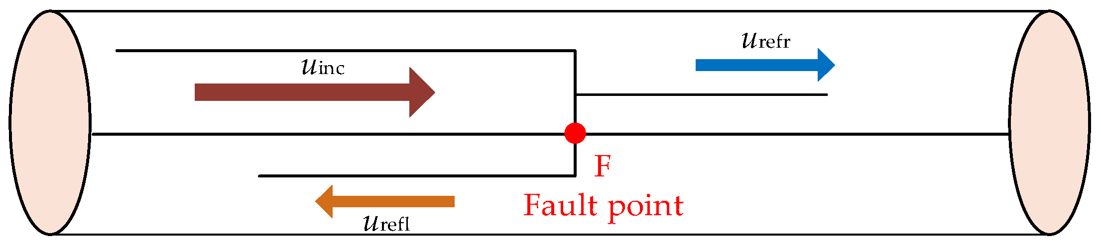 Energies 18 02432 g004