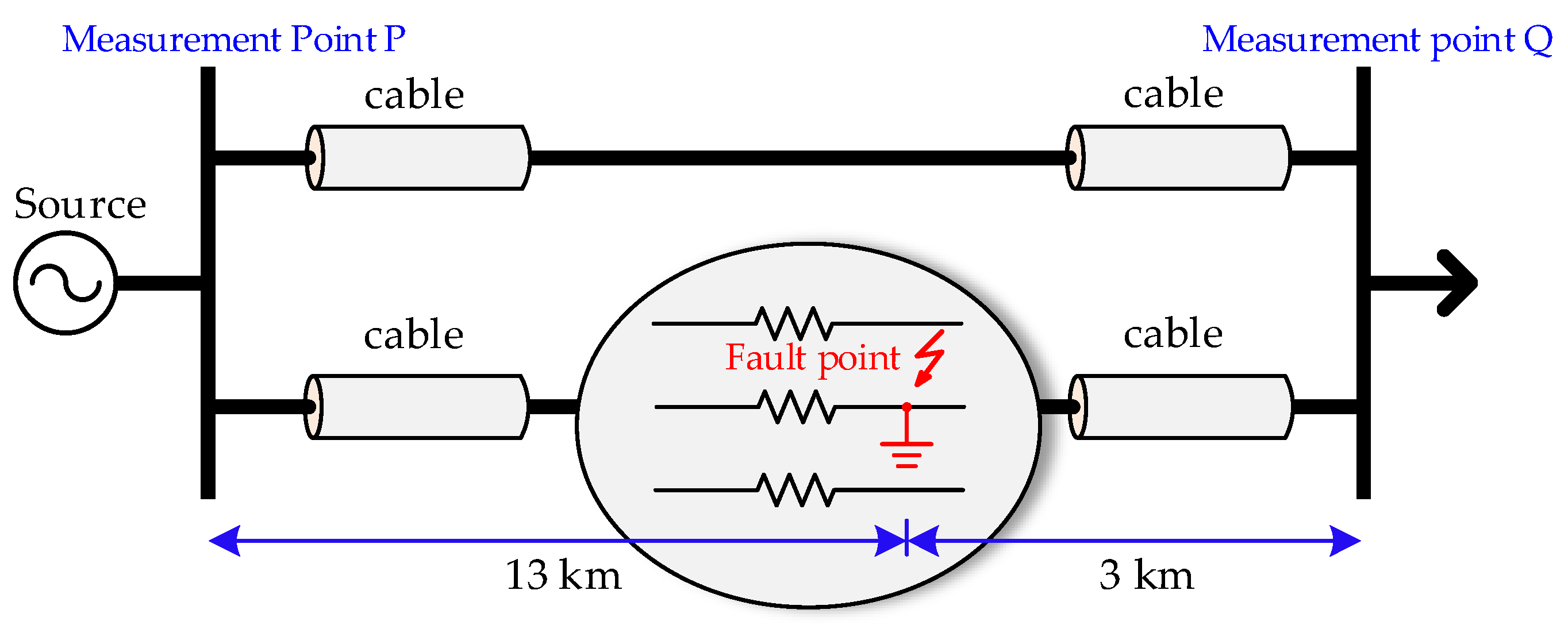 Energies 18 02432 g008