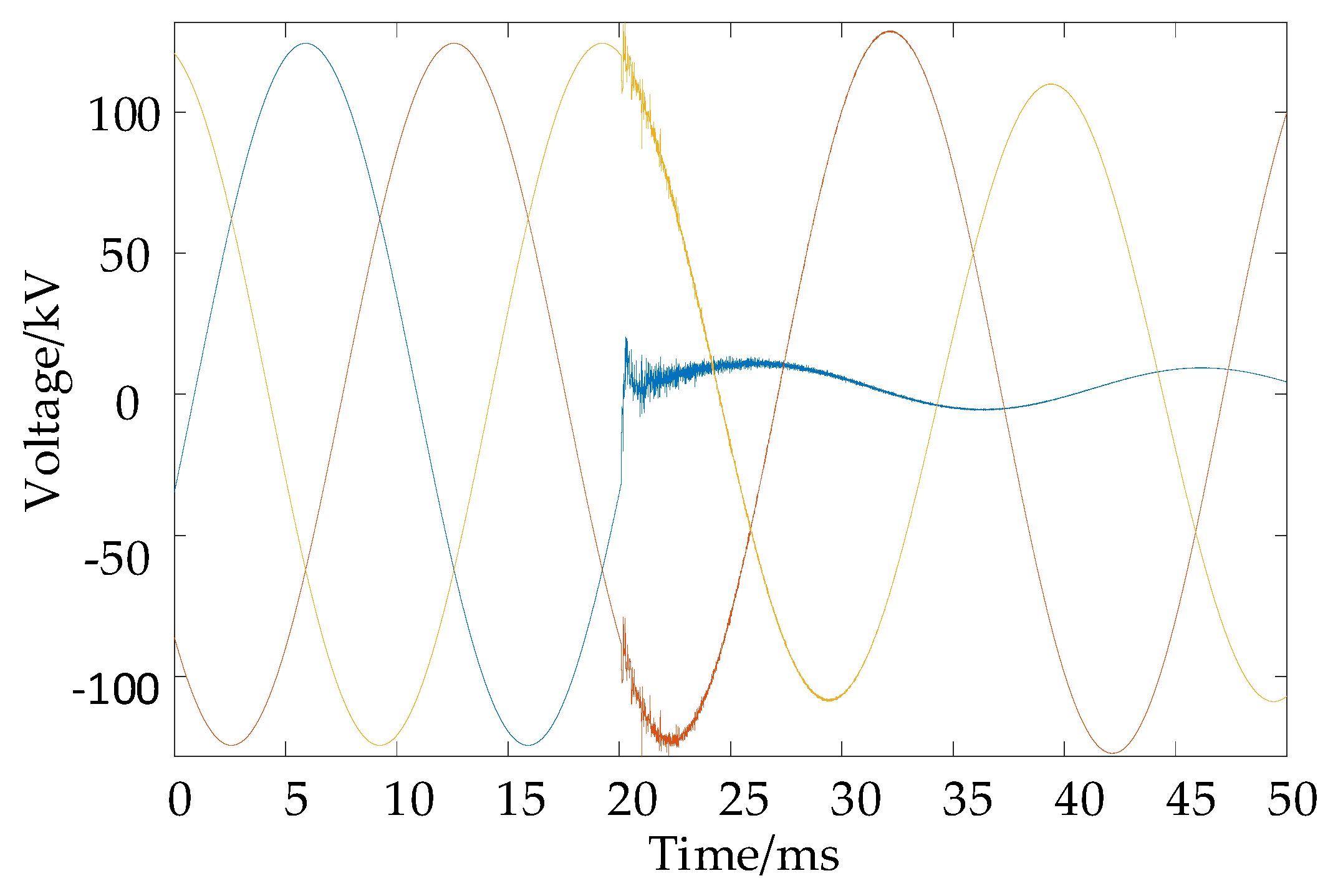 Energies 18 02432 g009