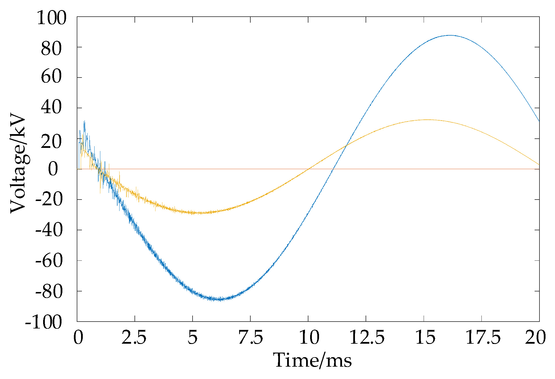 Energies 18 02432 g011