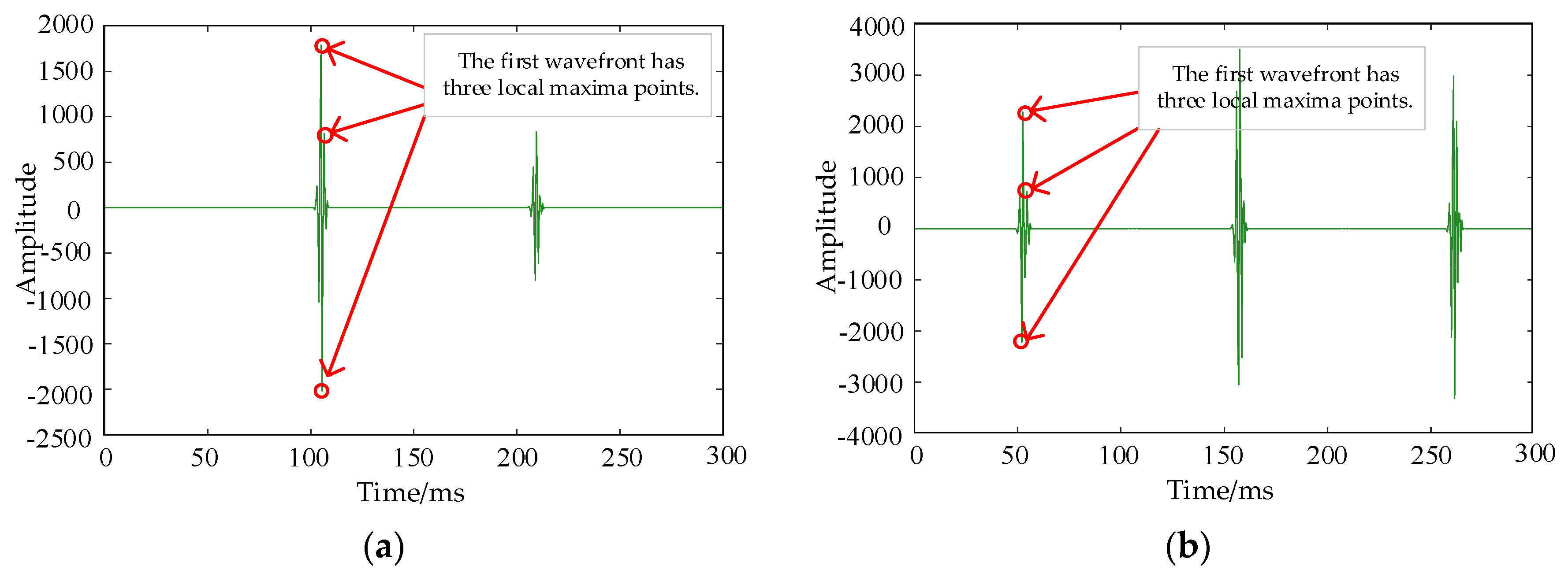 Energies 18 02432 g015