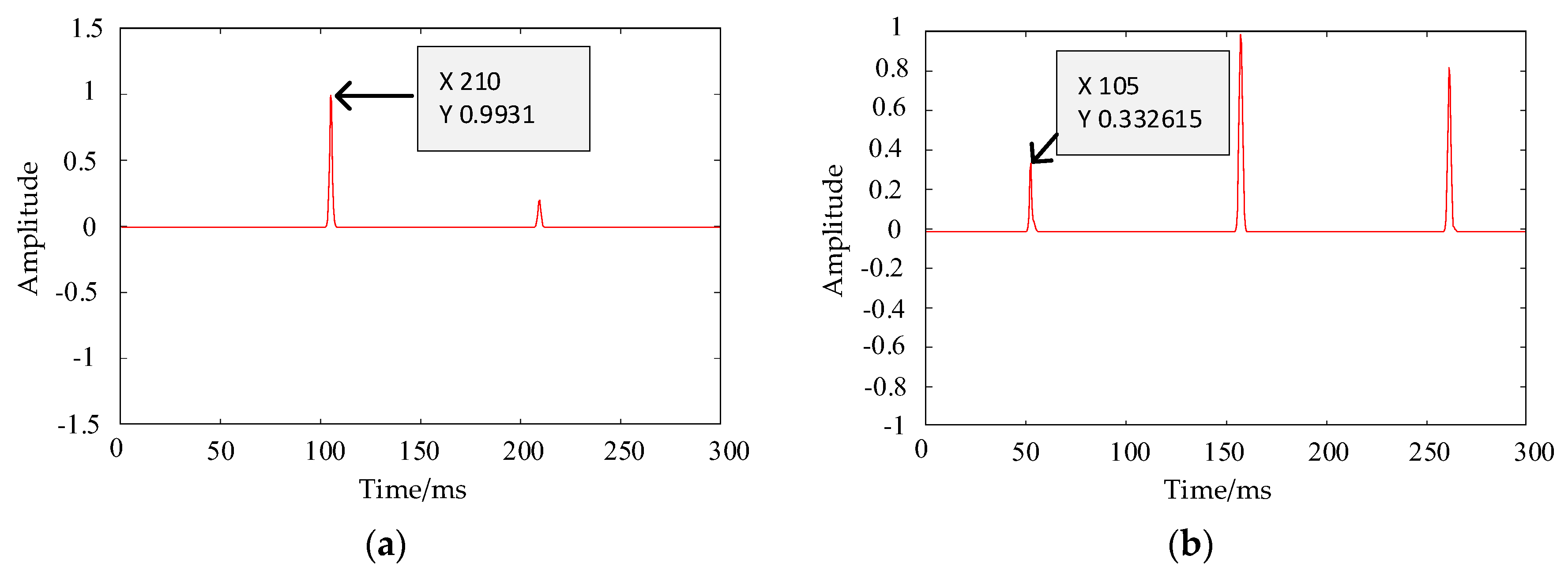 Energies 18 02432 g016