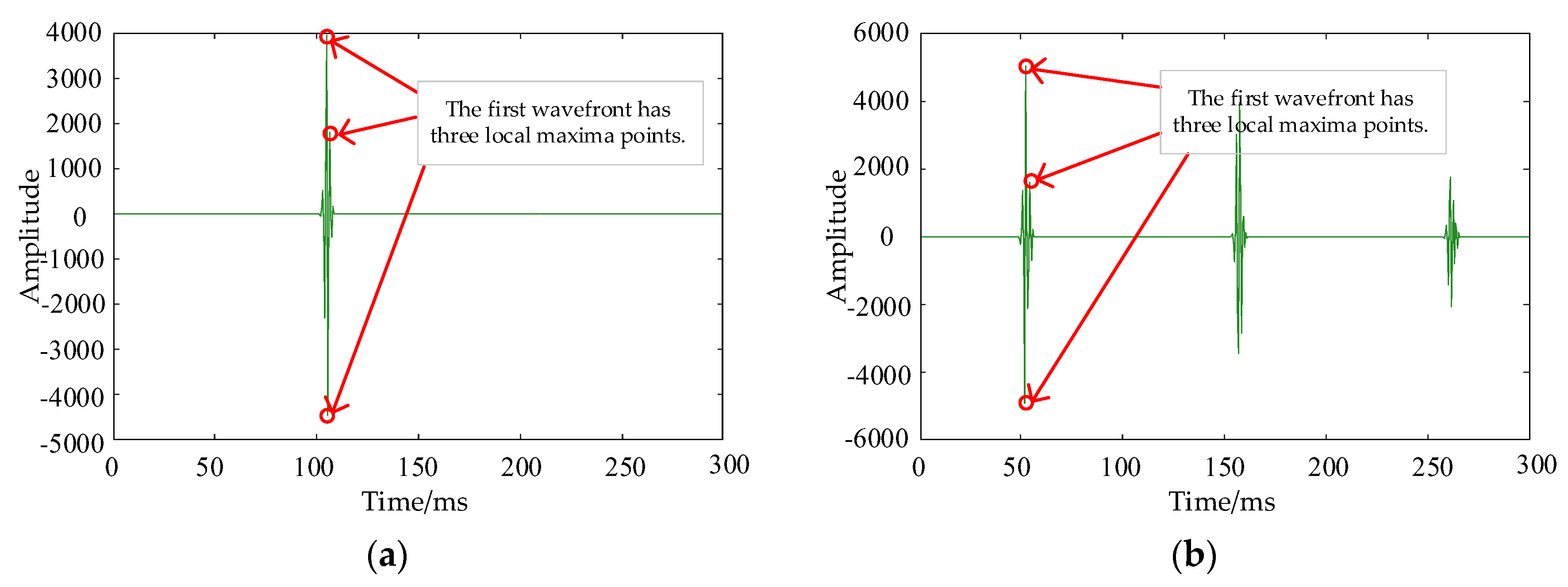Energies 18 02432 g018