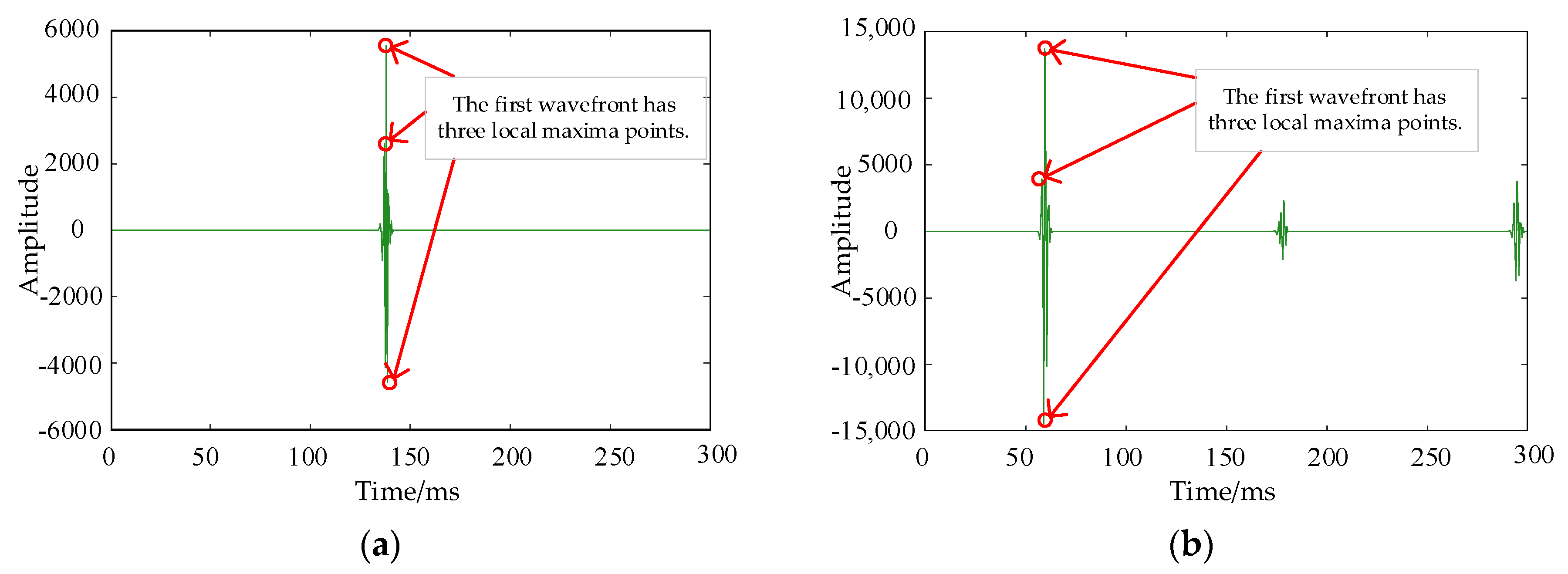 Energies 18 02432 g021