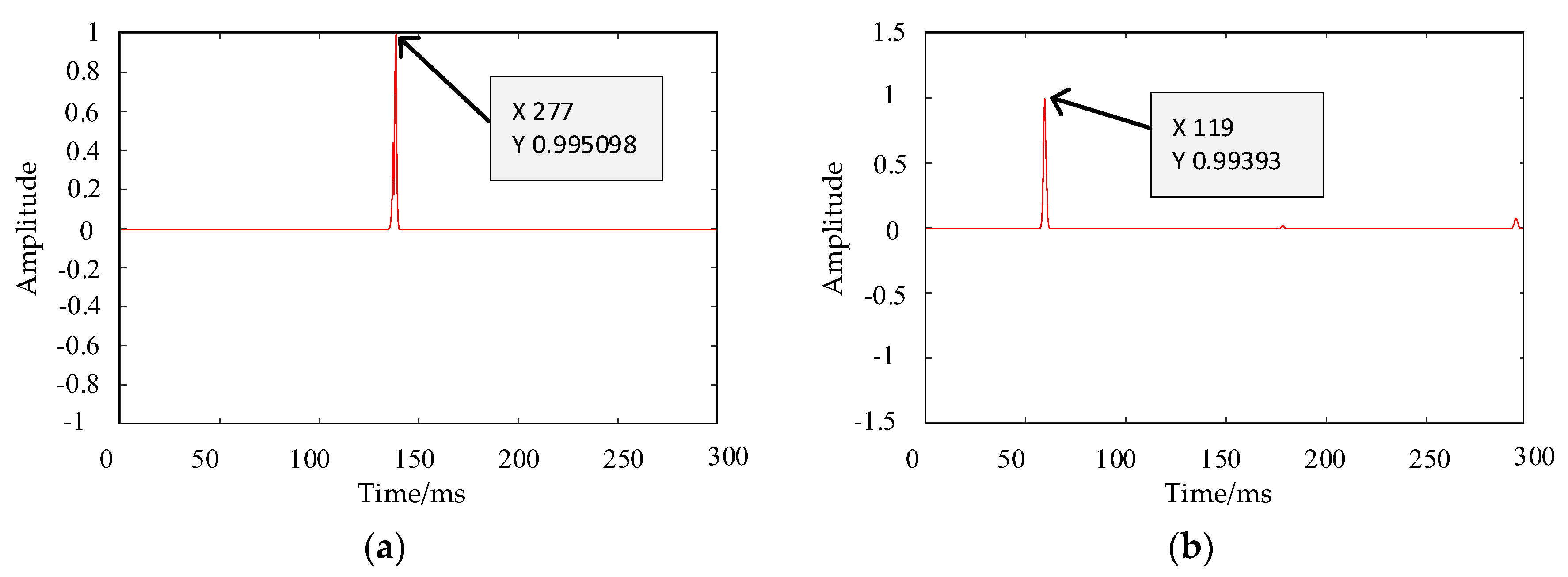 Energies 18 02432 g022