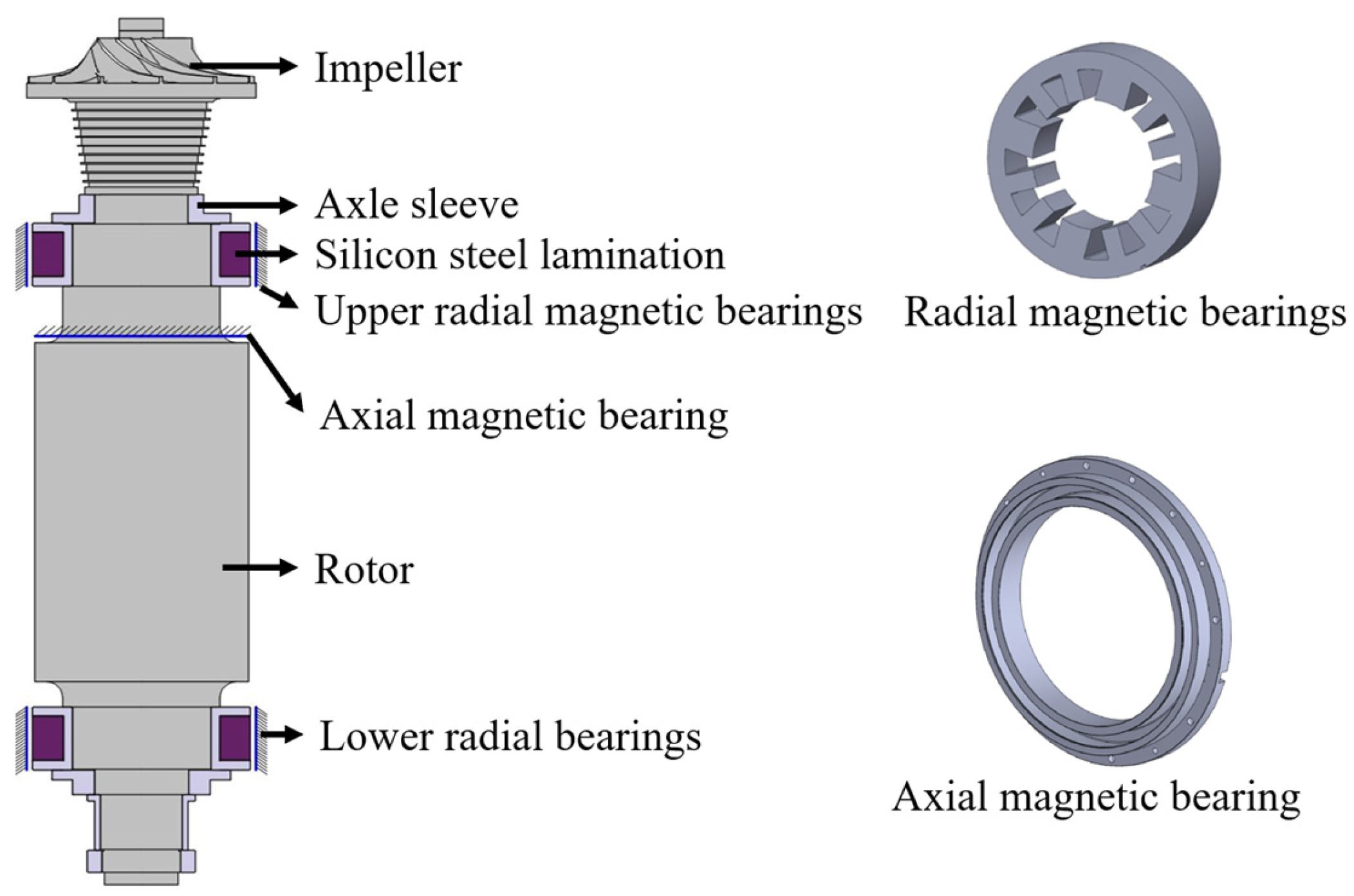 Energies 18 02433 g001