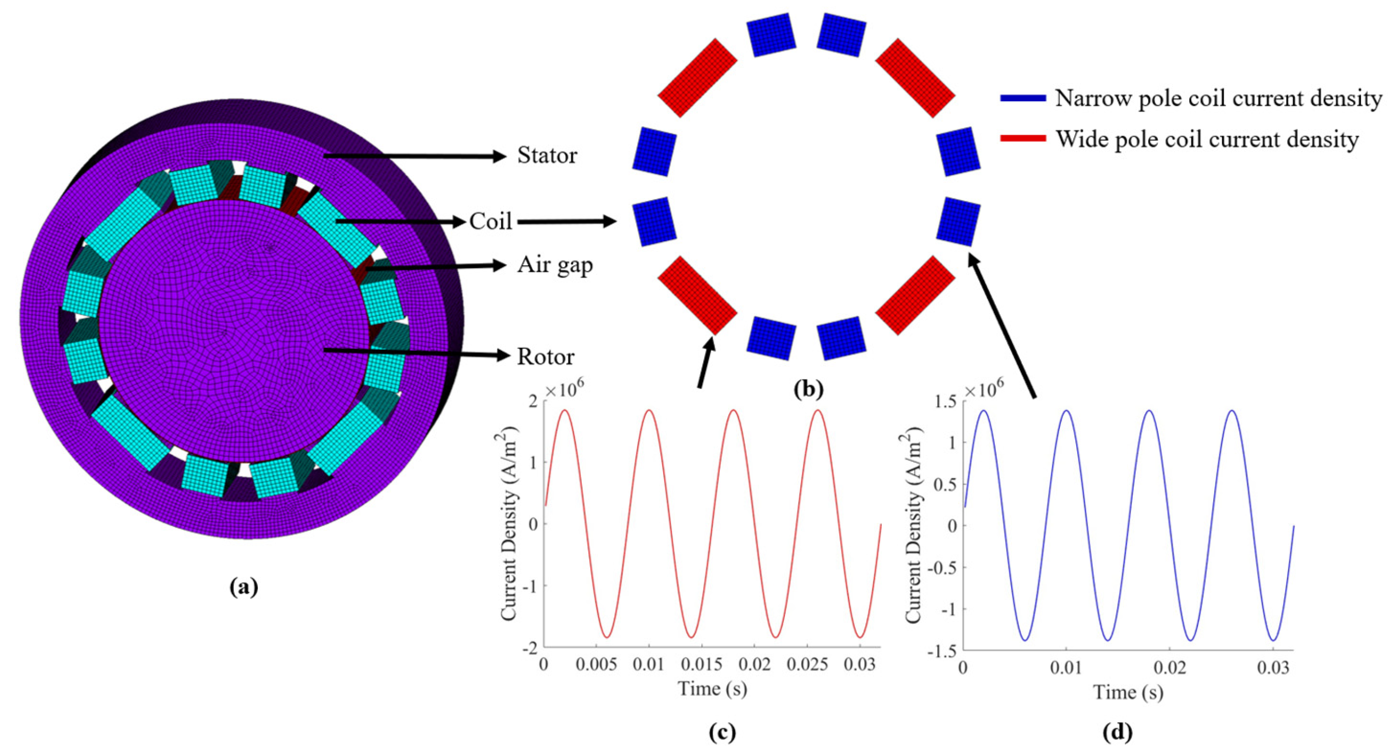 Energies 18 02433 g004