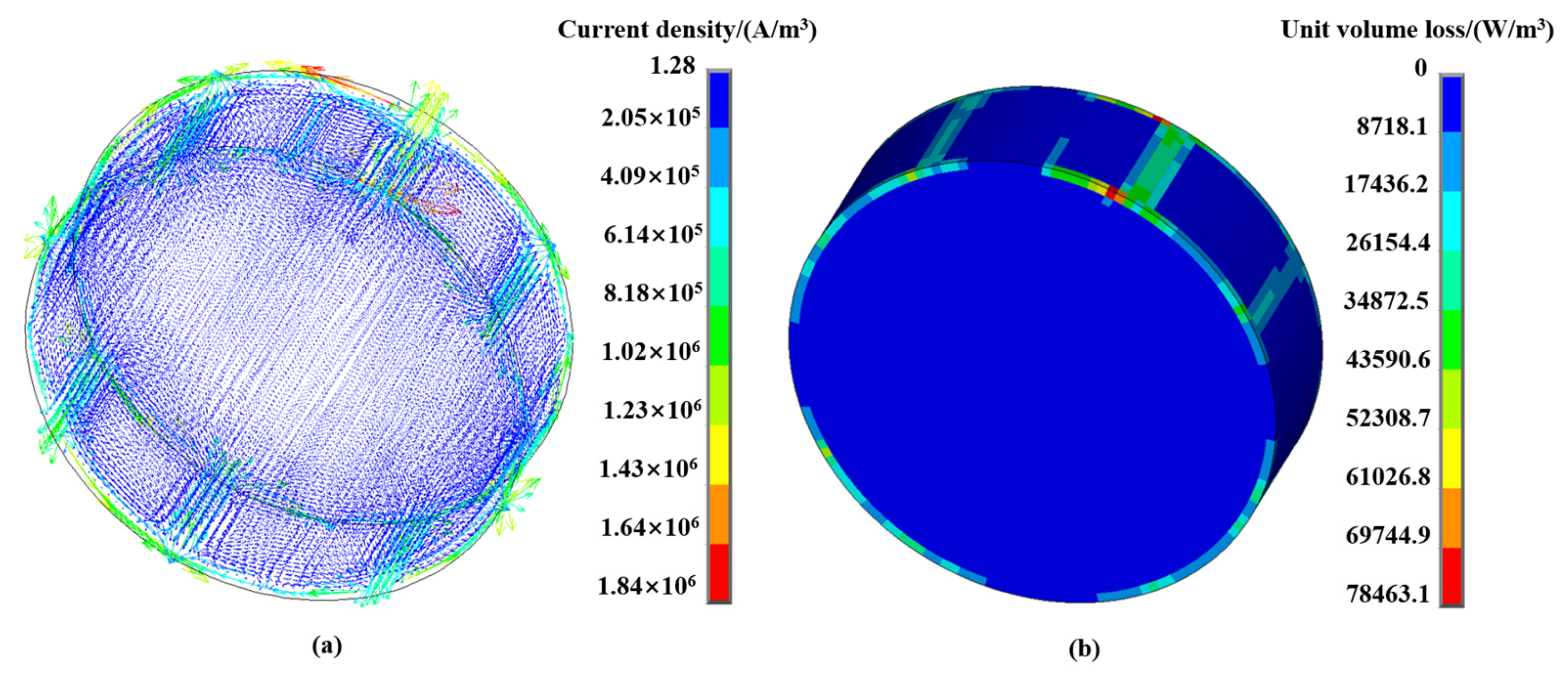 Energies 18 02433 g005