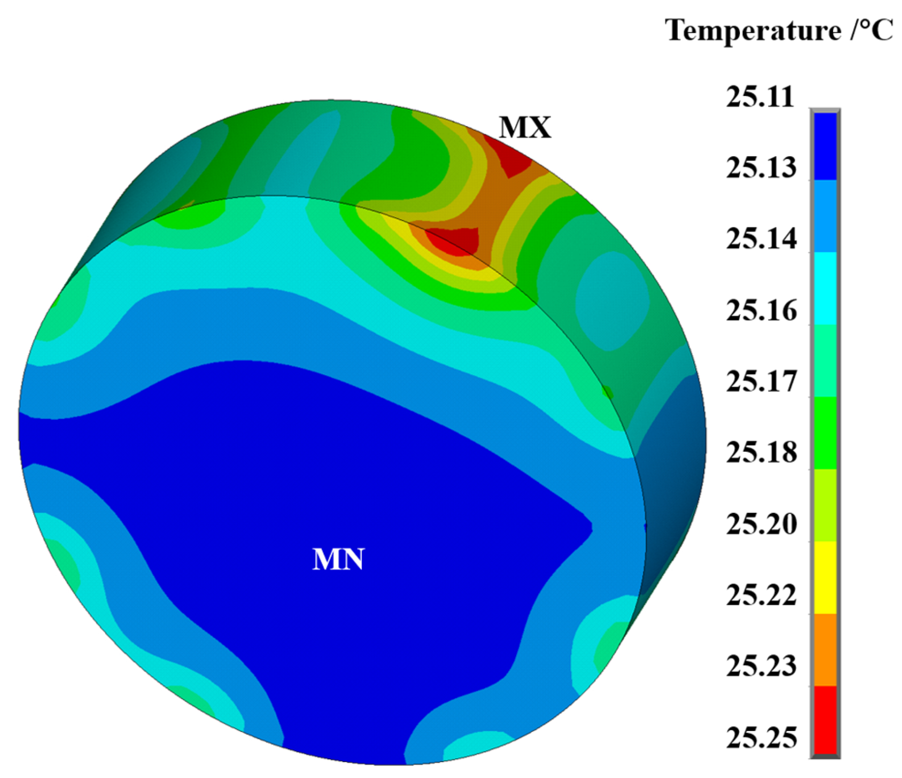 Energies 18 02433 g006