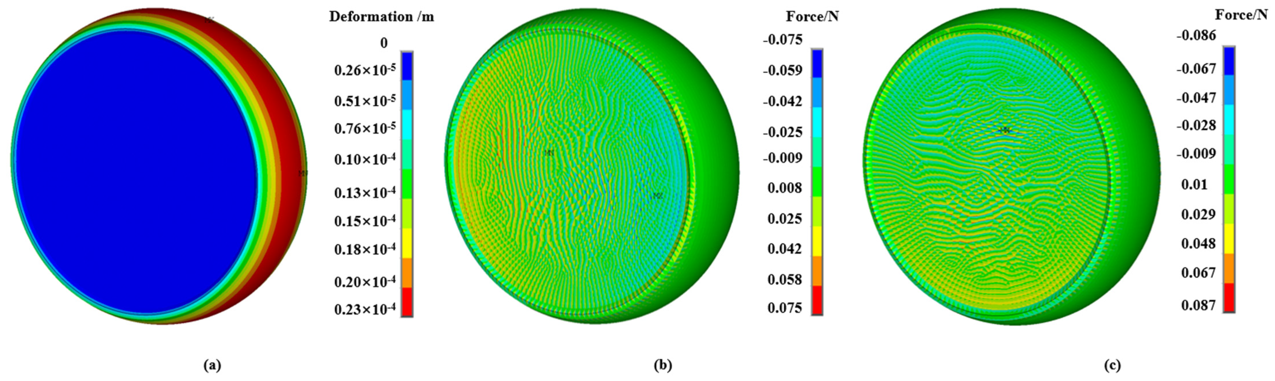 Energies 18 02433 g007