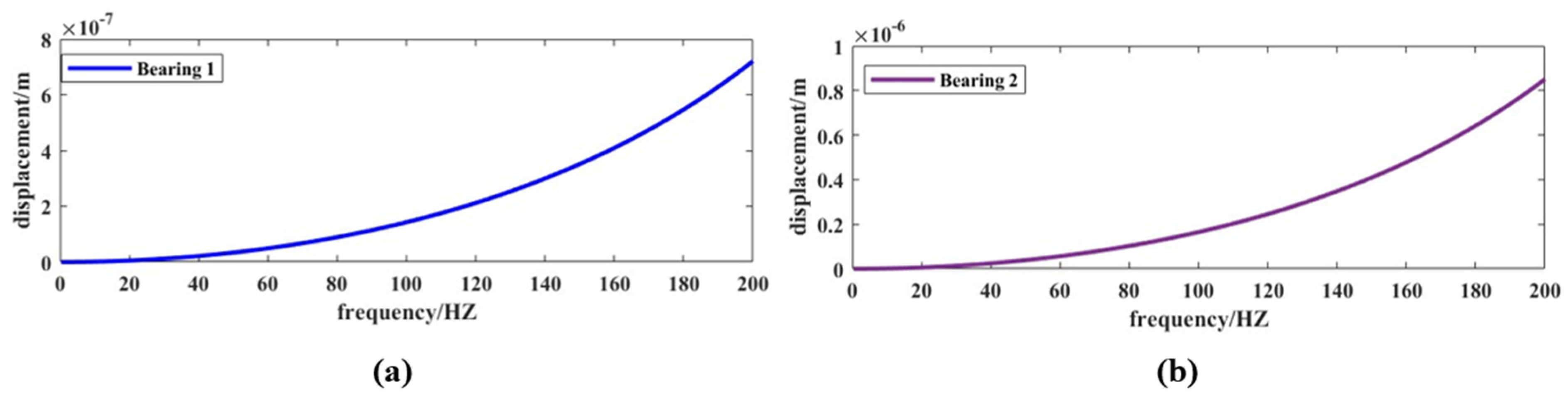 Energies 18 02433 g009