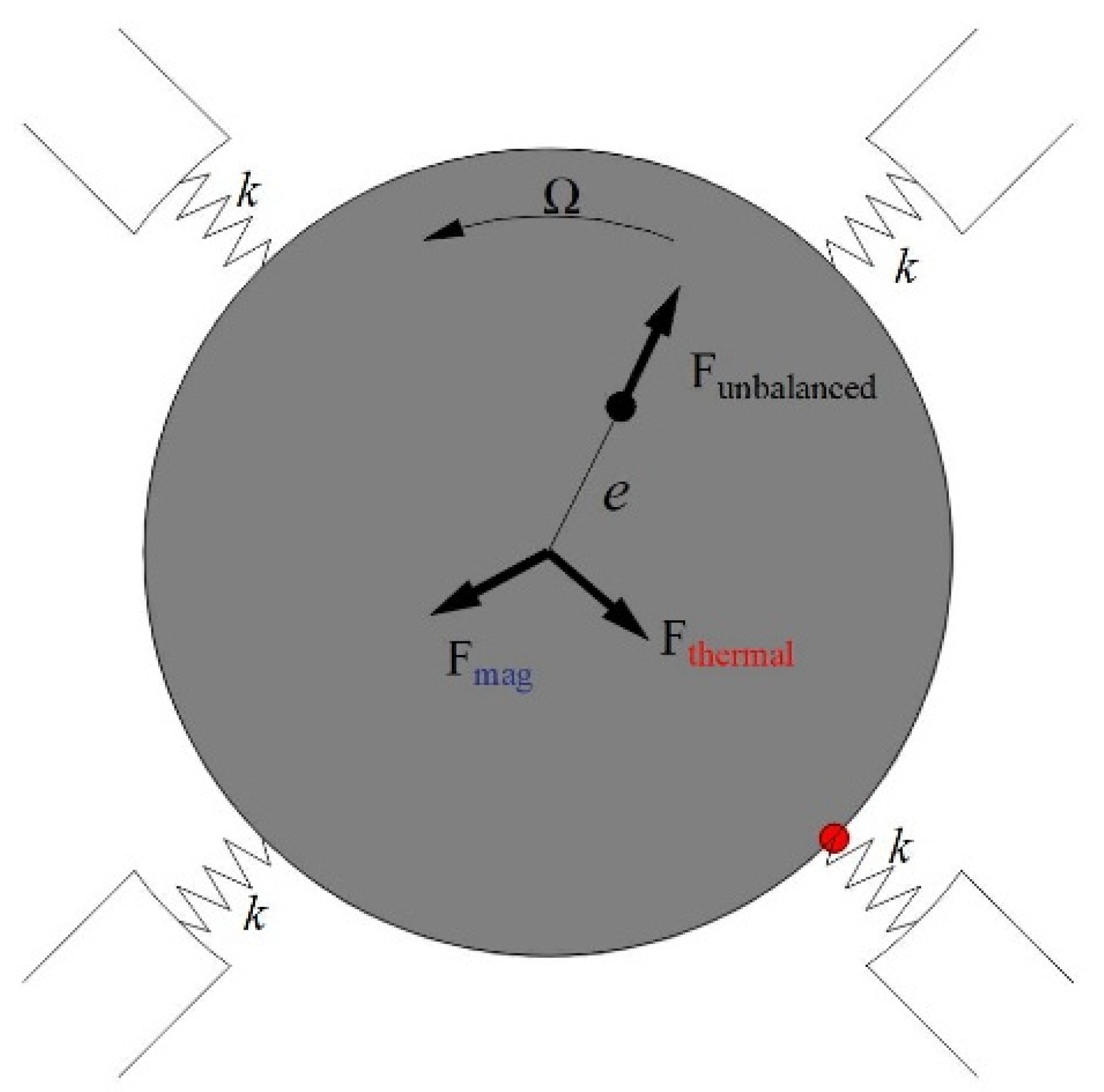 Energies 18 02433 g010