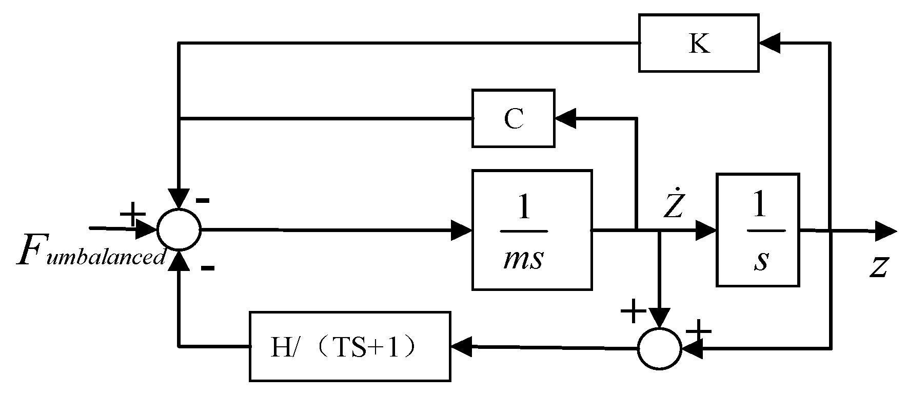 Energies 18 02433 g011