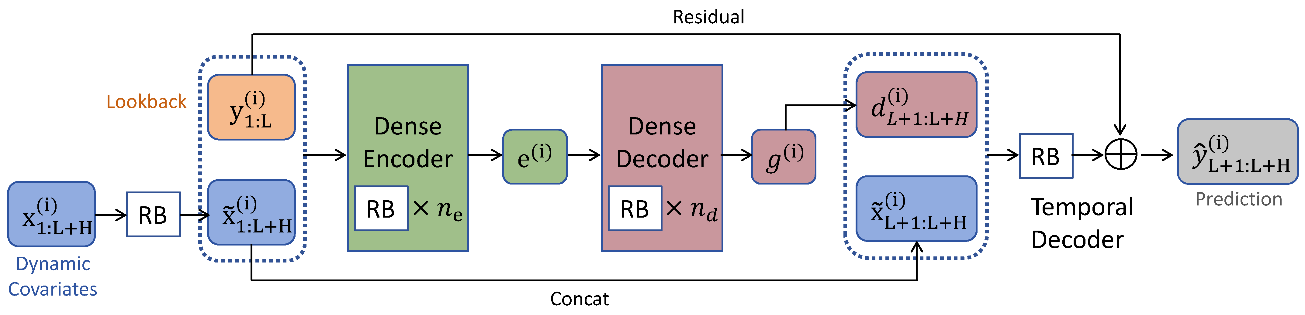Energies 18 02434 g001