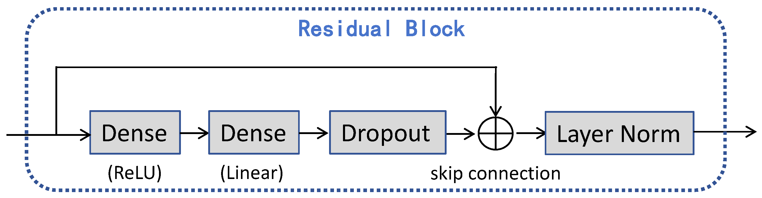 Energies 18 02434 g002